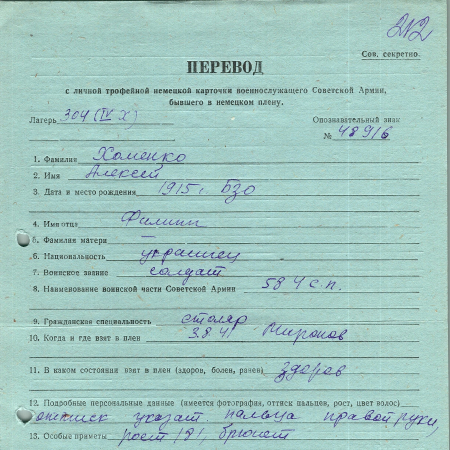 Хоменко Алексей Филиппович