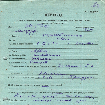 Хрыстынченко Иван Артемович