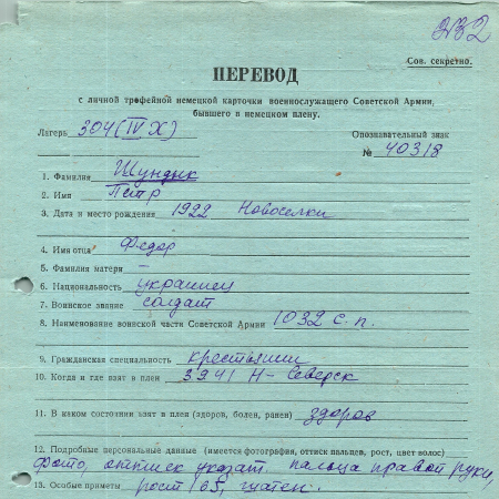 Шундык Петр Федорович