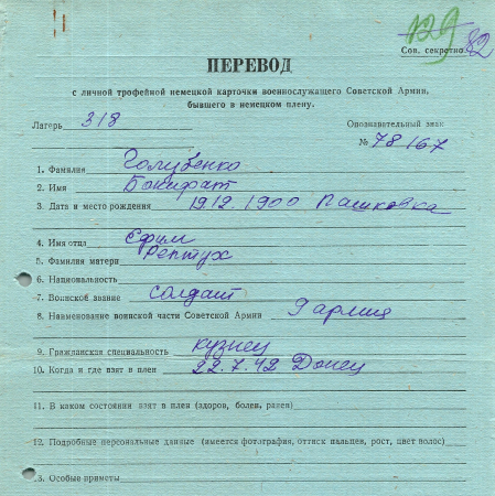 Голубенко Бонифат Ефимович