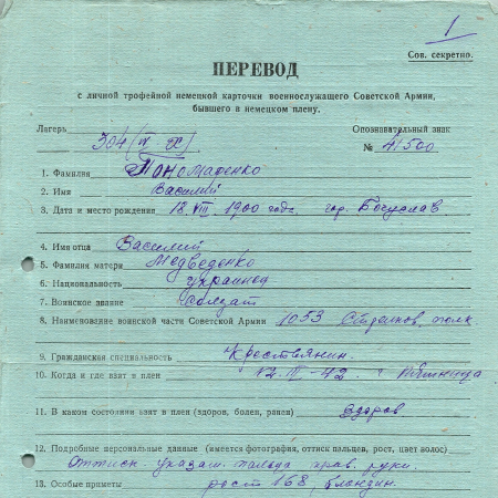 Пономаренко Василий Васильевич