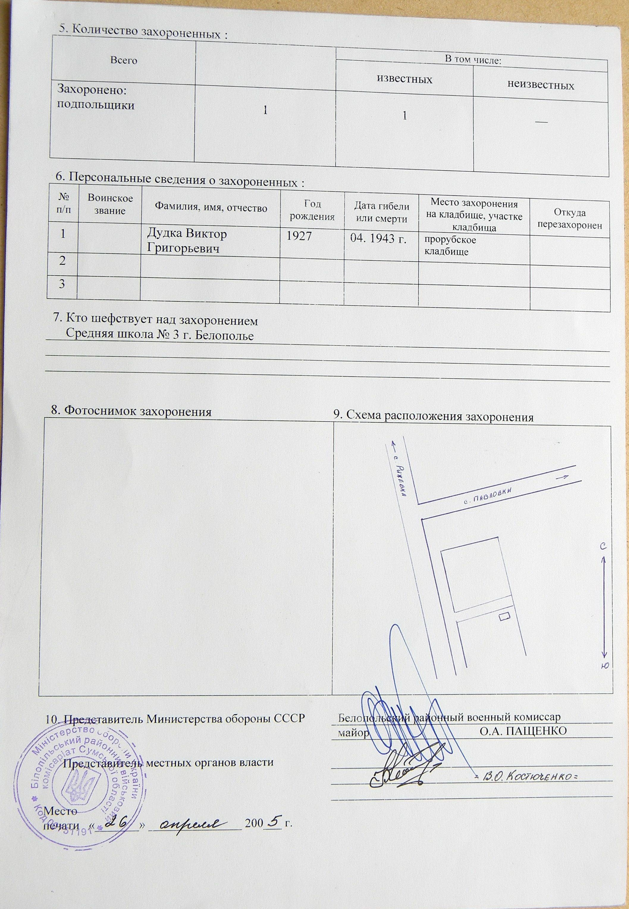 Одиночная могила на кладбище в г. Белополье