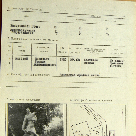 Братская могила в центре с. Речки 