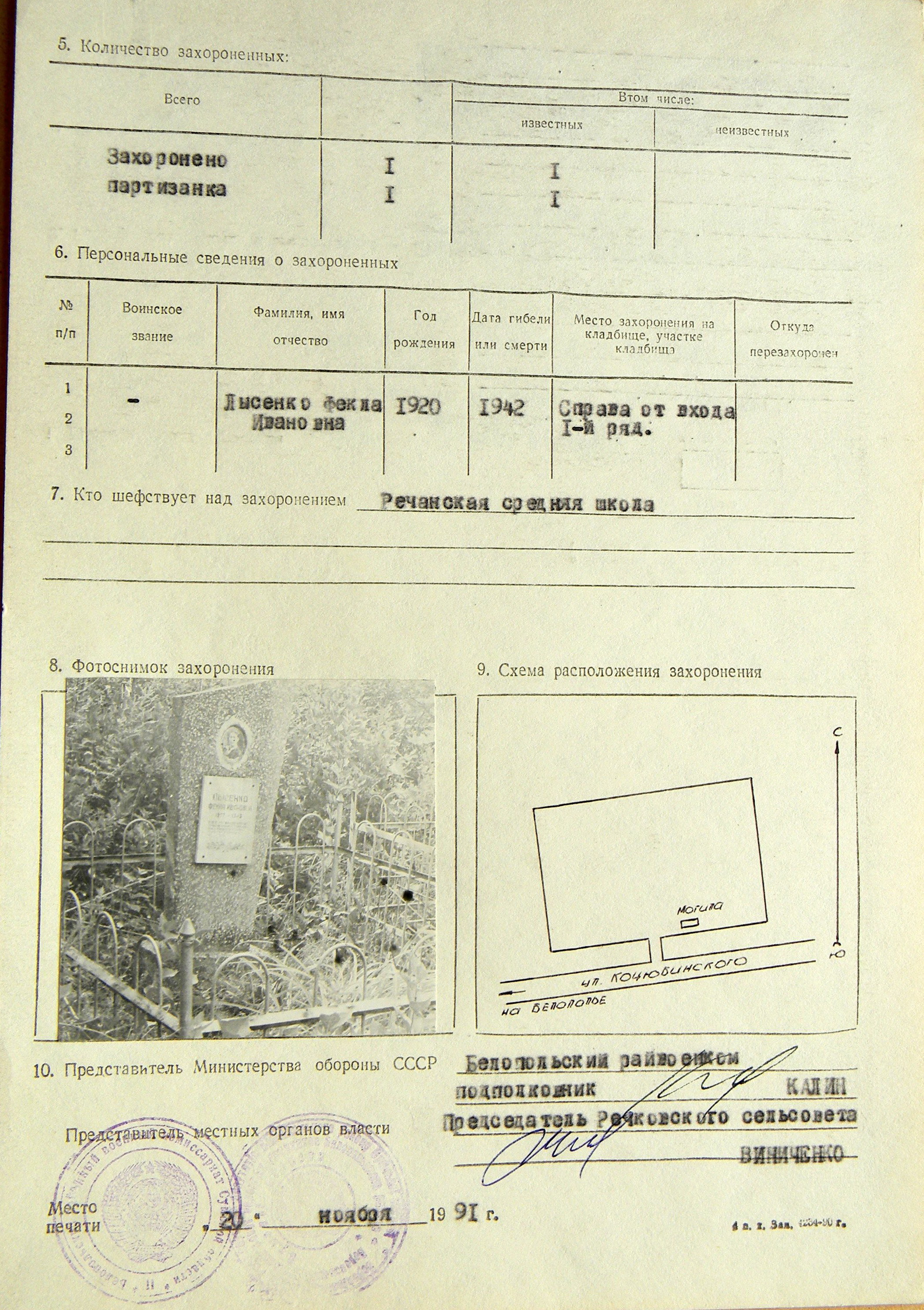 Одиночная могила партизанки Лысенко Ф. И. в с. Речки