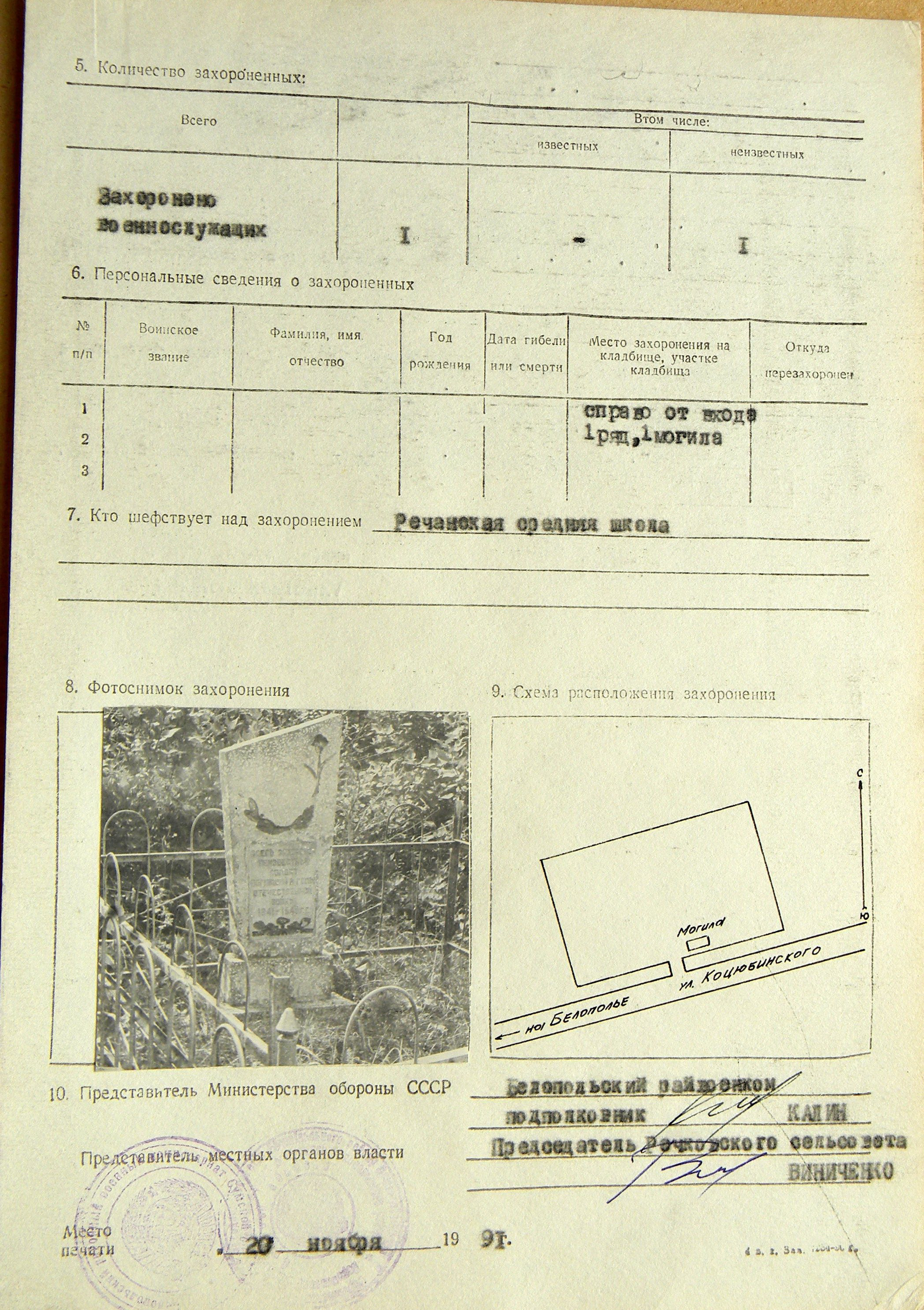 Могила неизвестного солдата в с. Речки 