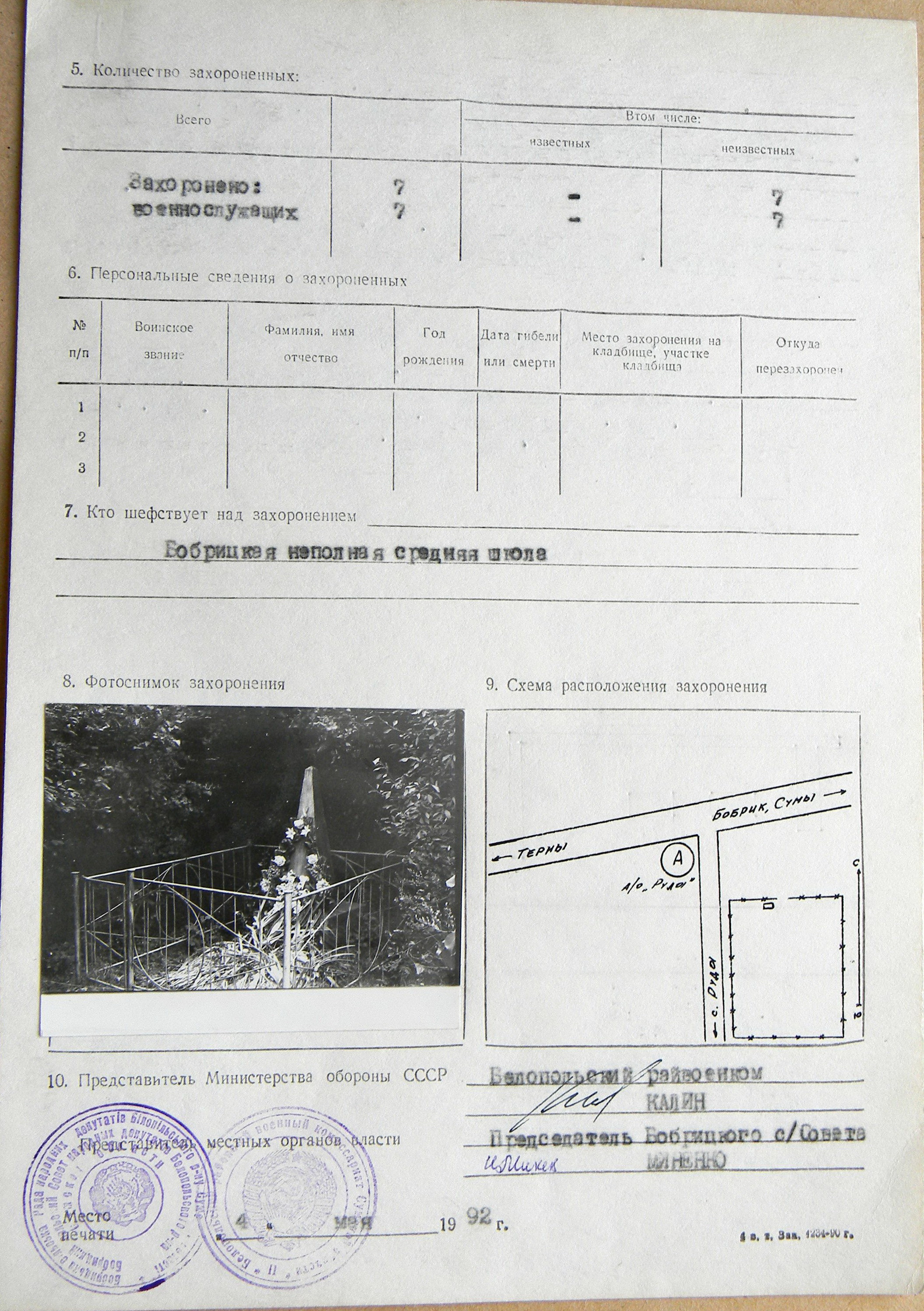 Братская могила в с. Руда 