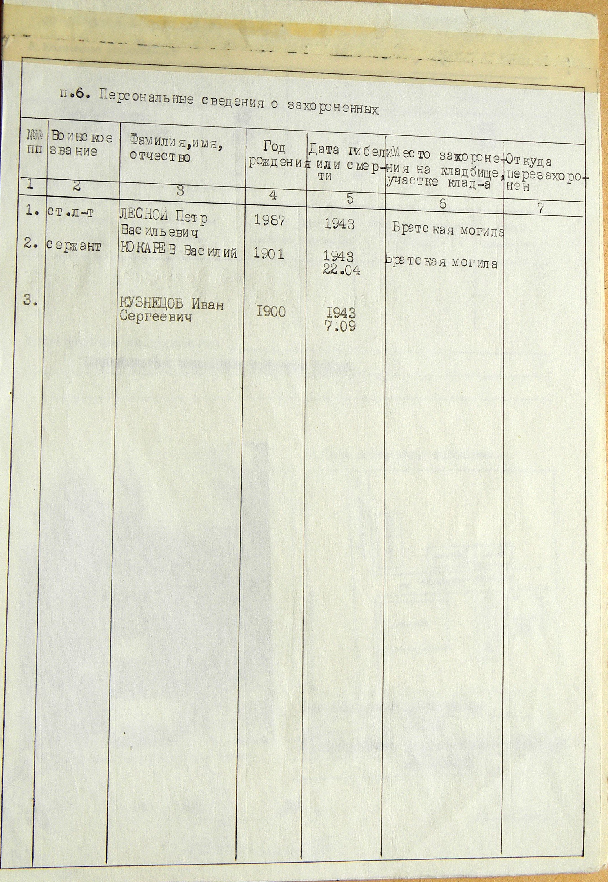 Братская могила в с. Сергеевка