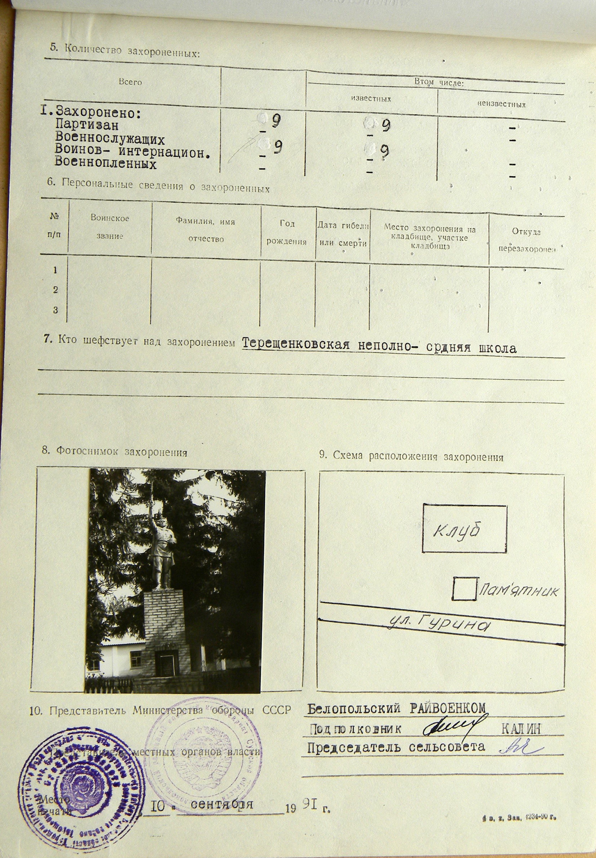 Братская могила в с. Терещенки