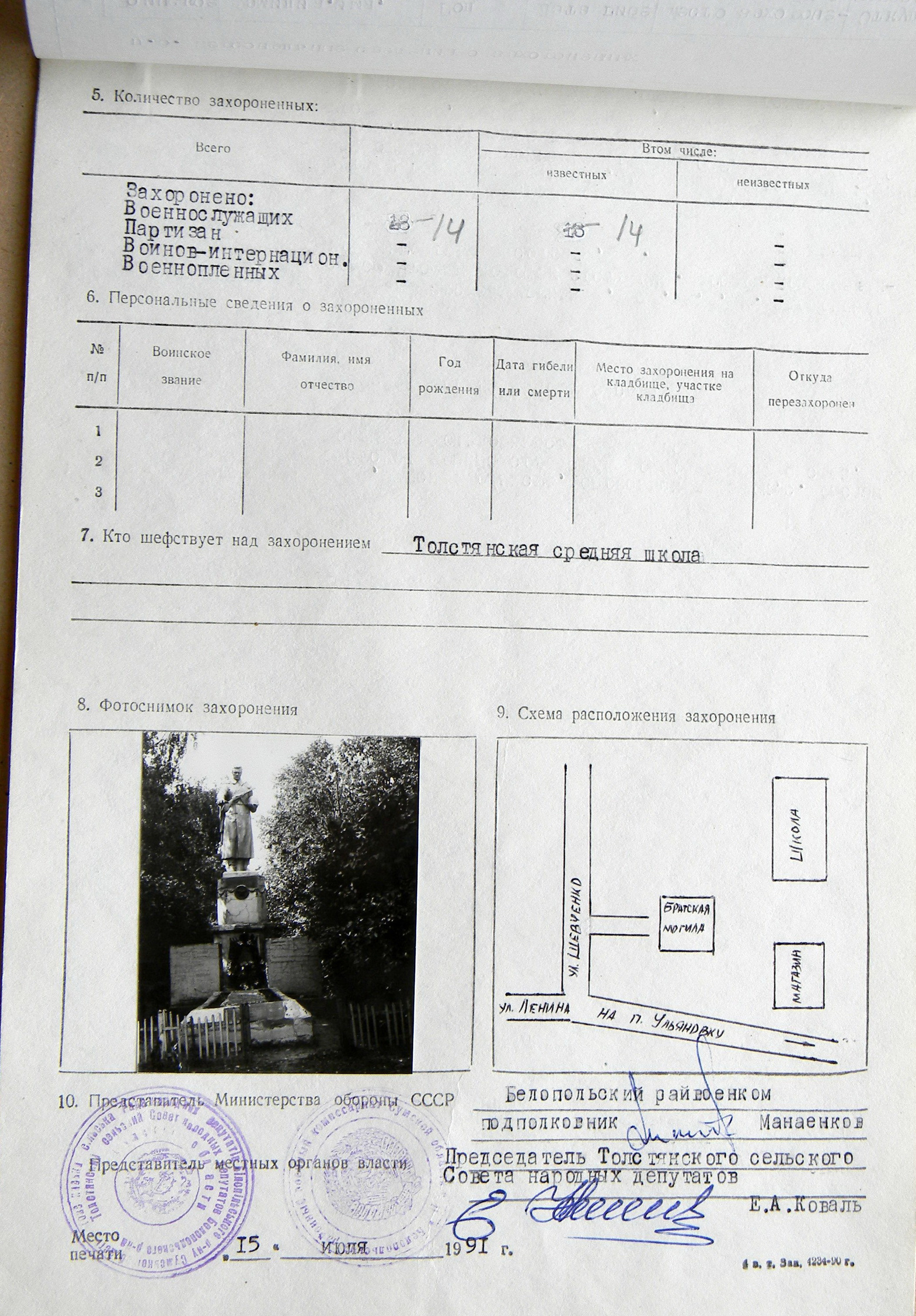 Братская могила в с. Толстая