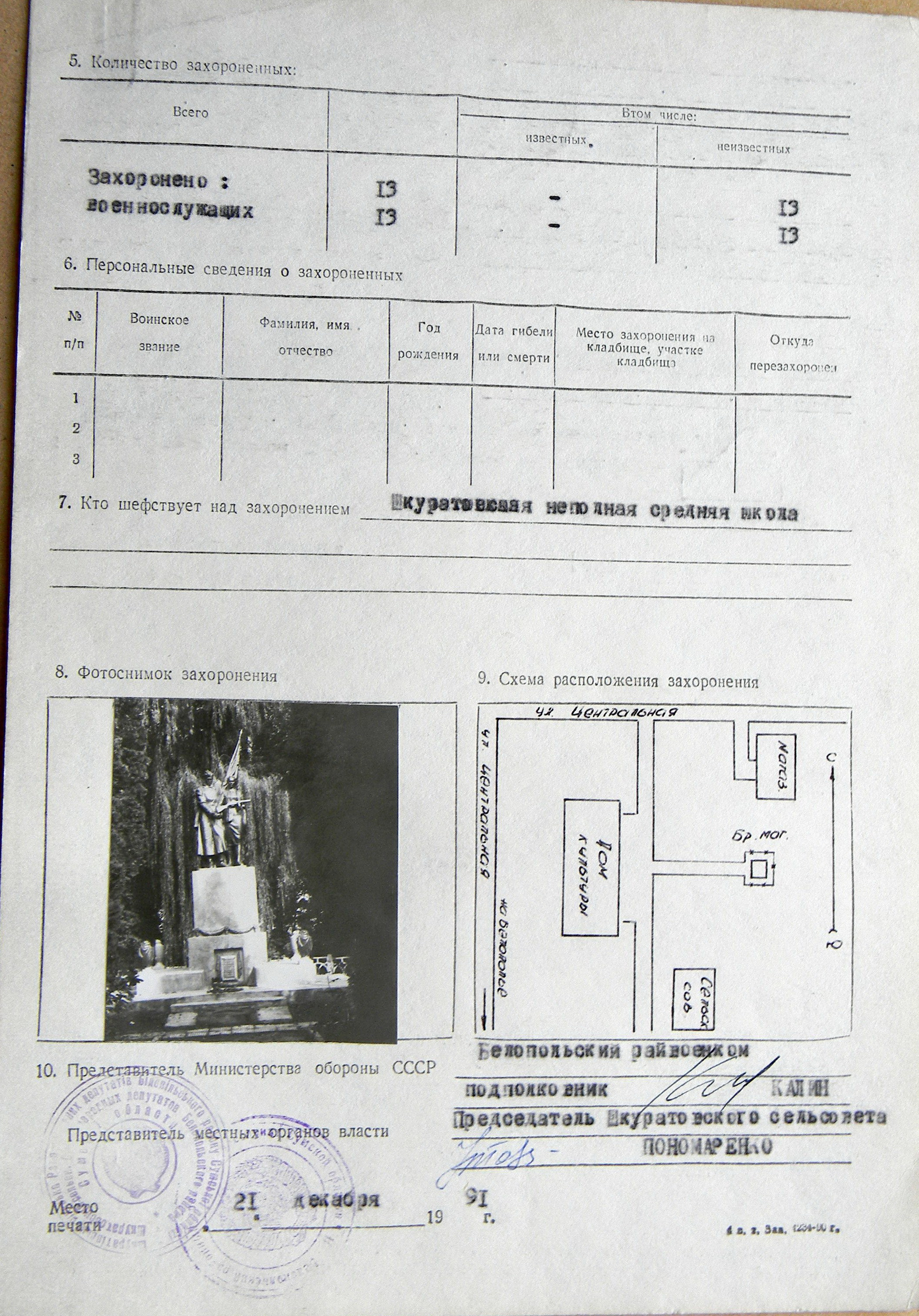 Братская могила в с. Шкуратовка