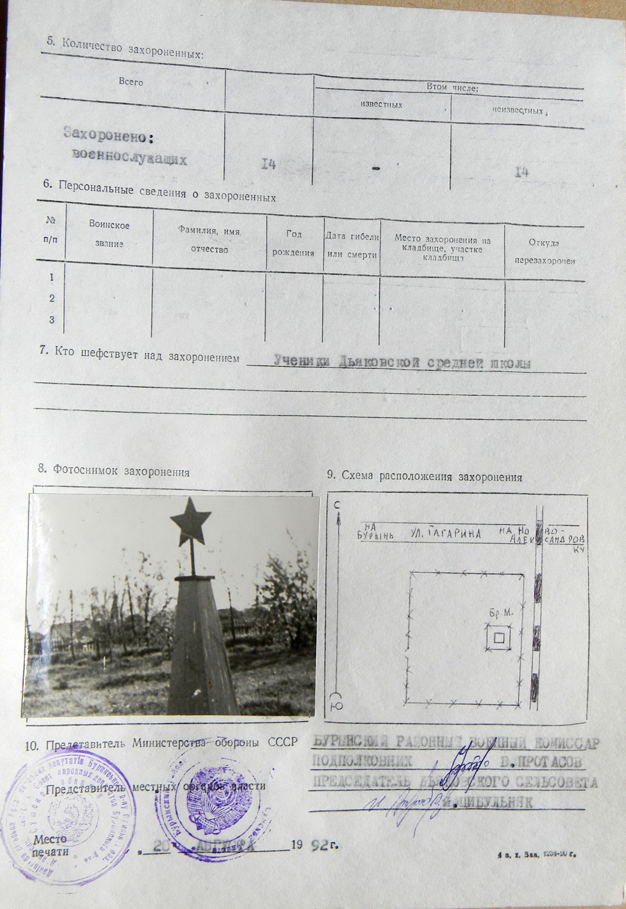 Братская могила возле ж/д дороги в с. Дьяковка