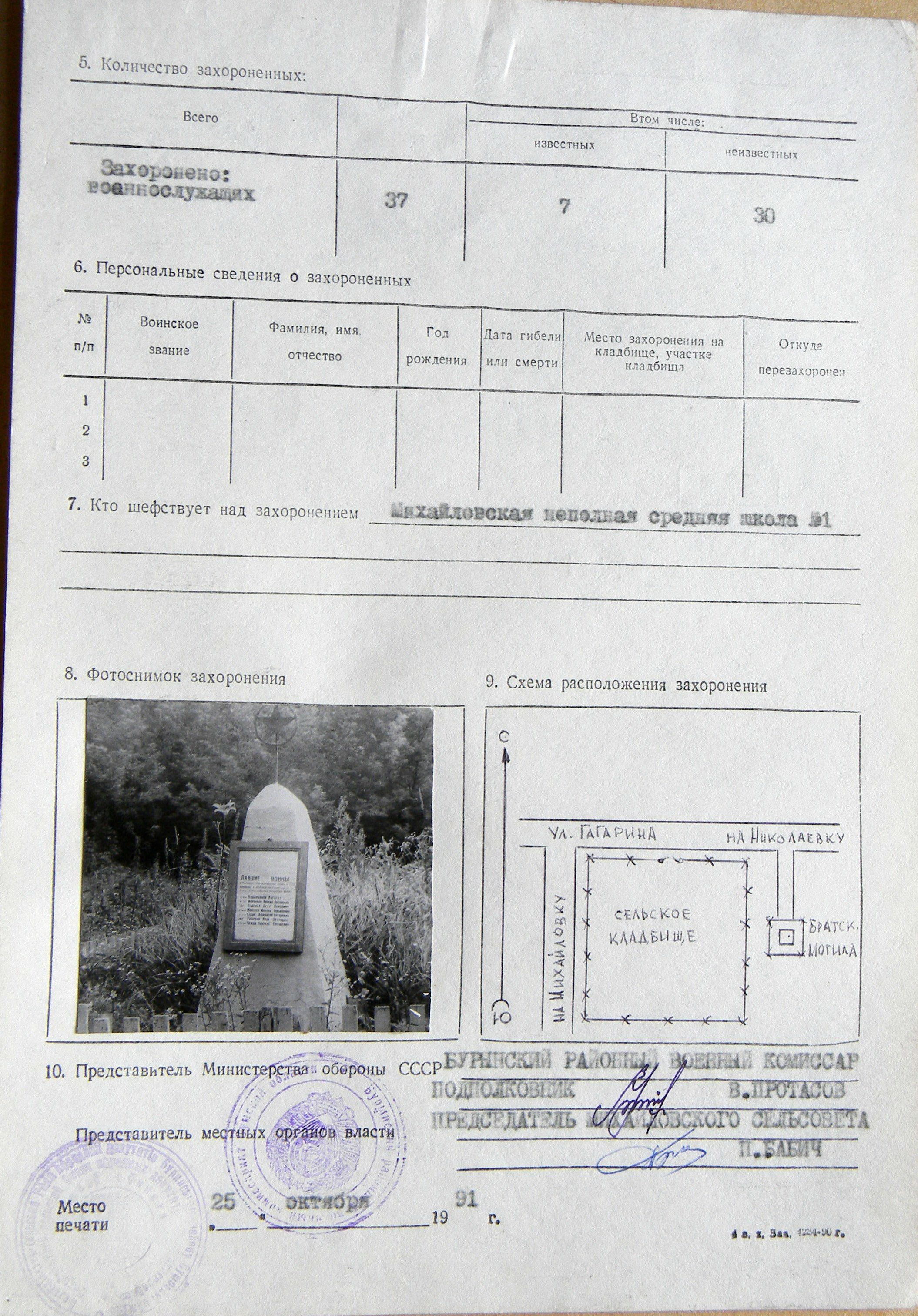 Братская могила в с. Н-Александровка 