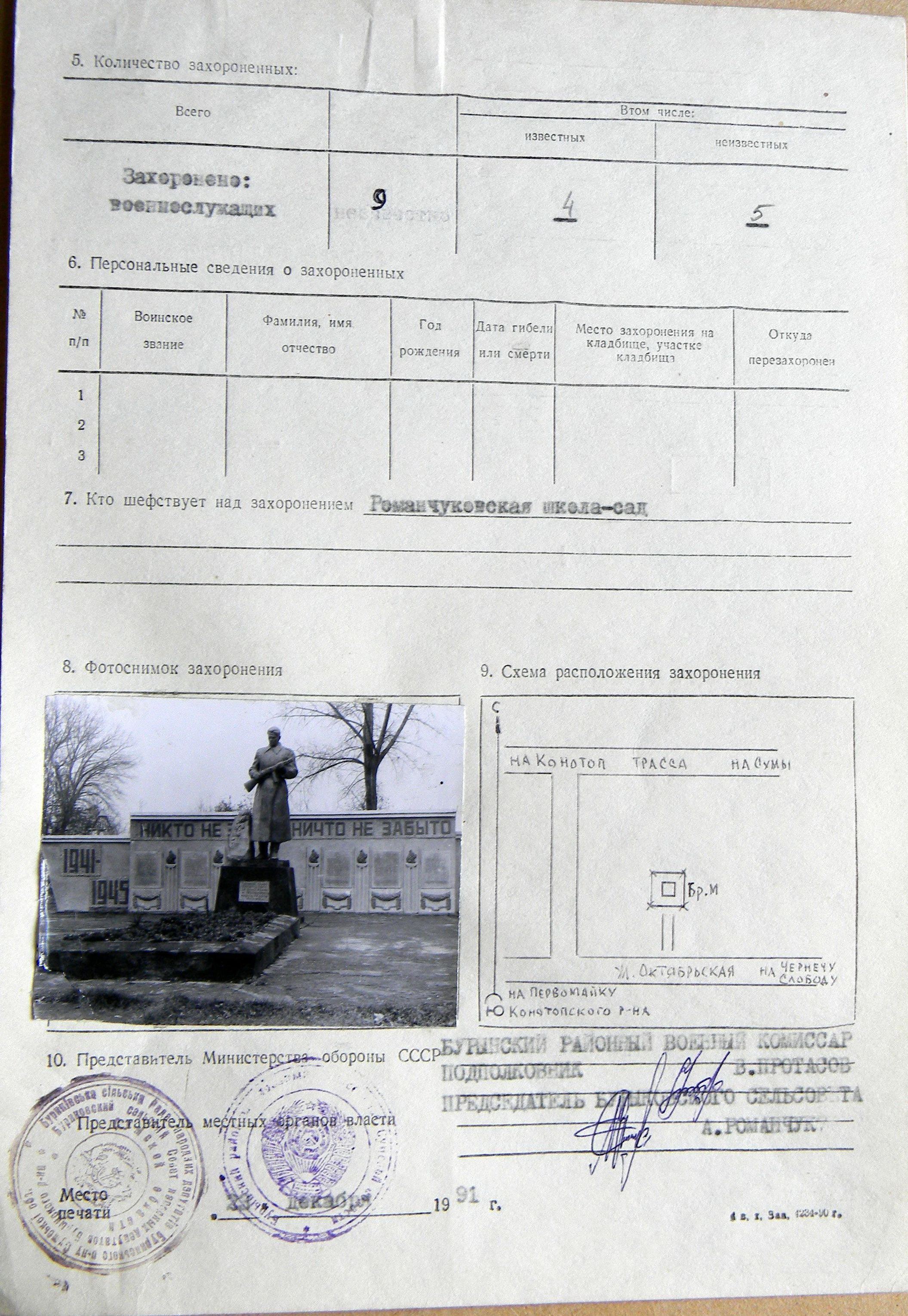 Братская могила в с. Романчуки