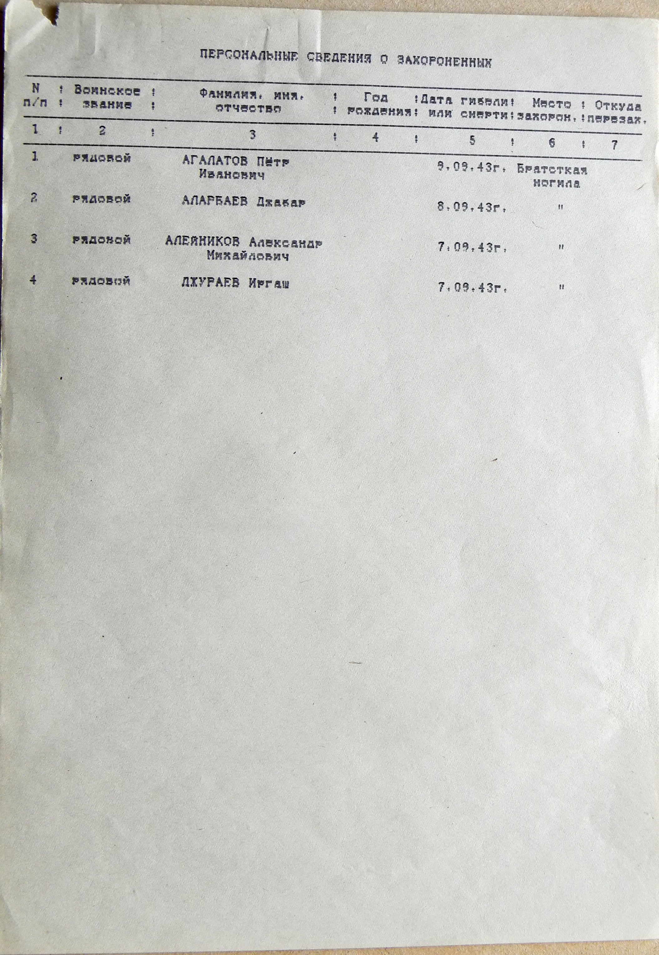 Братская могила в с. Романчуки