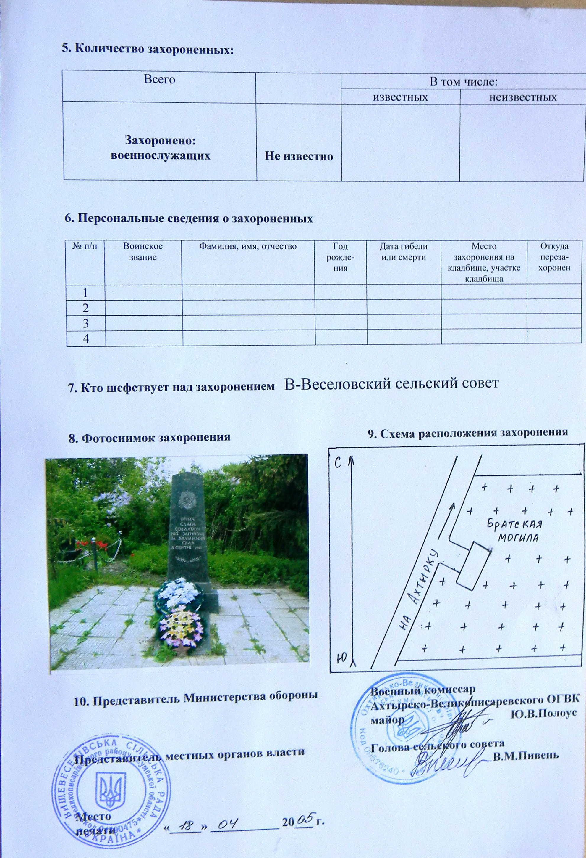Братская могила на кладбище с. В-Веселое