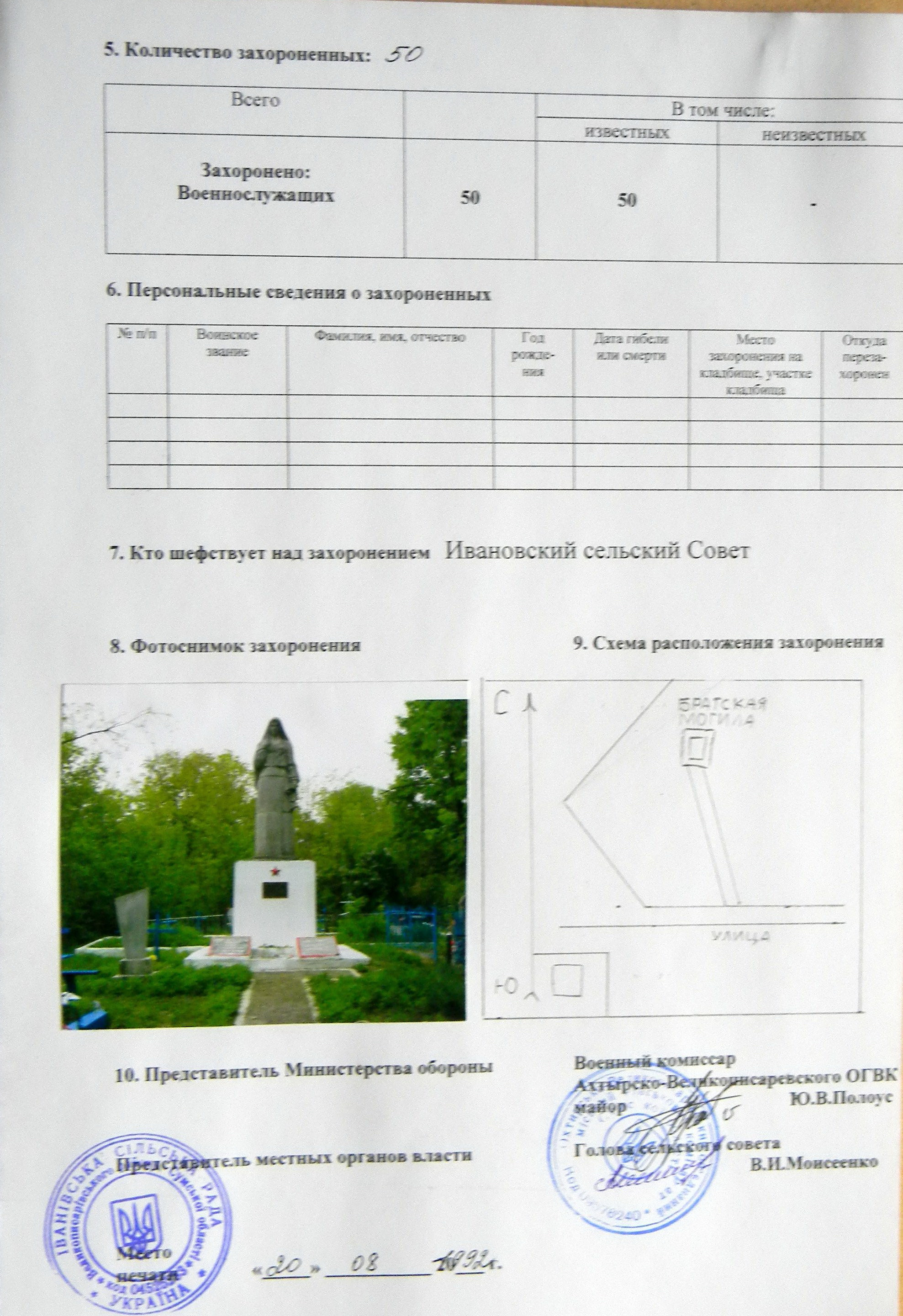 Братская могила на кладбище с. Ивановка