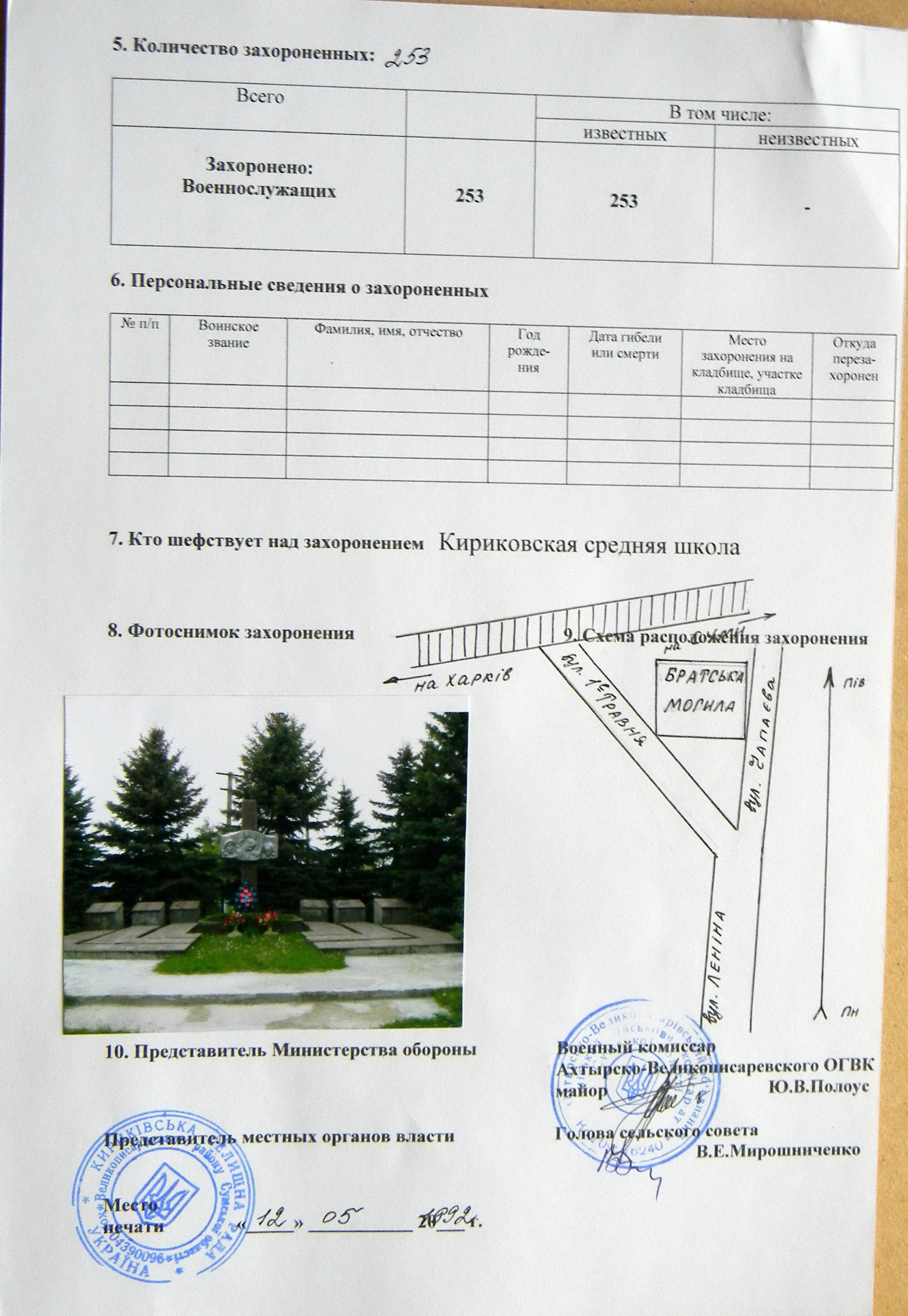 Братская могила в центре пгт Кириковка