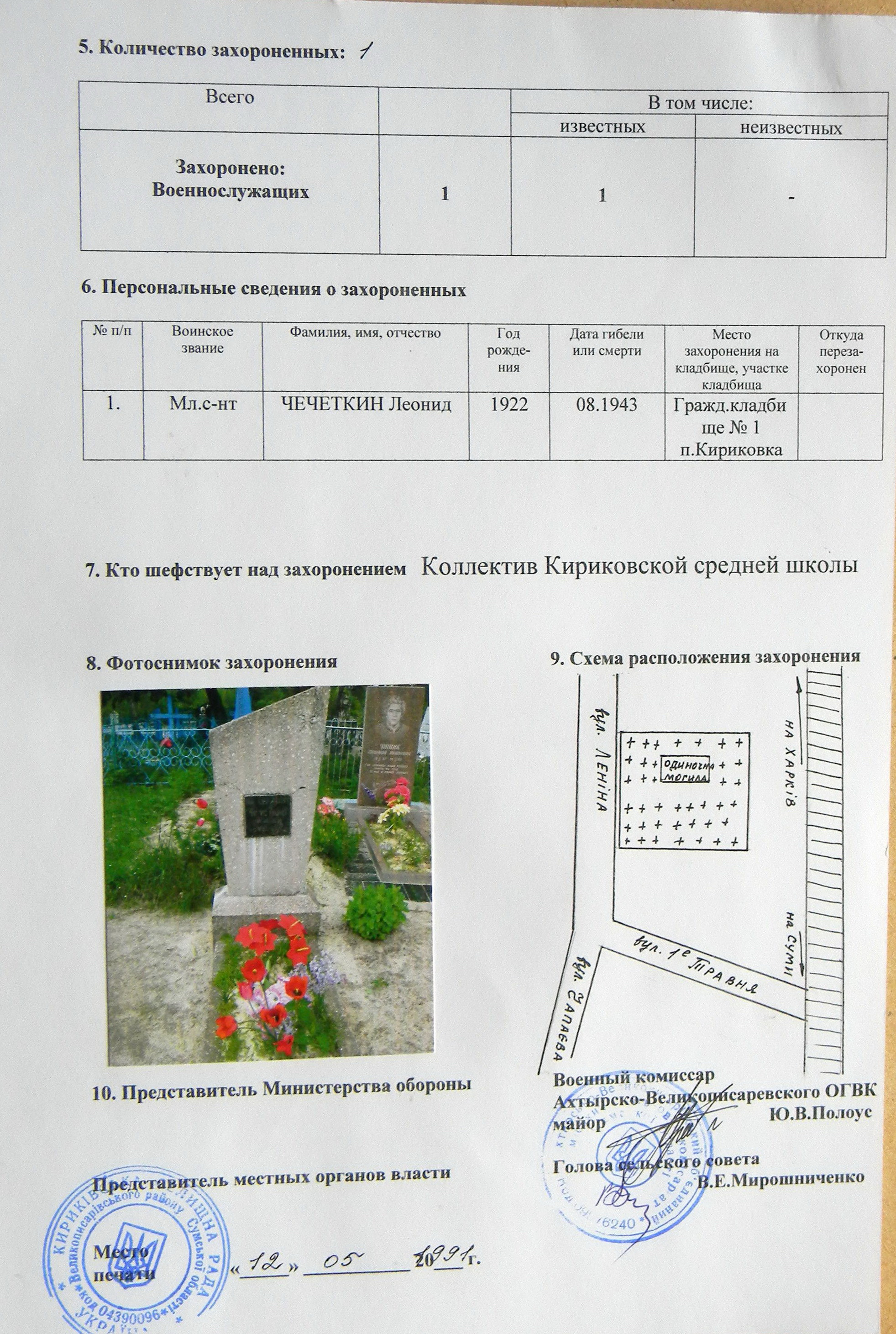 Могила мл. сержанта Чечеткина Л. в пгт Кириковка