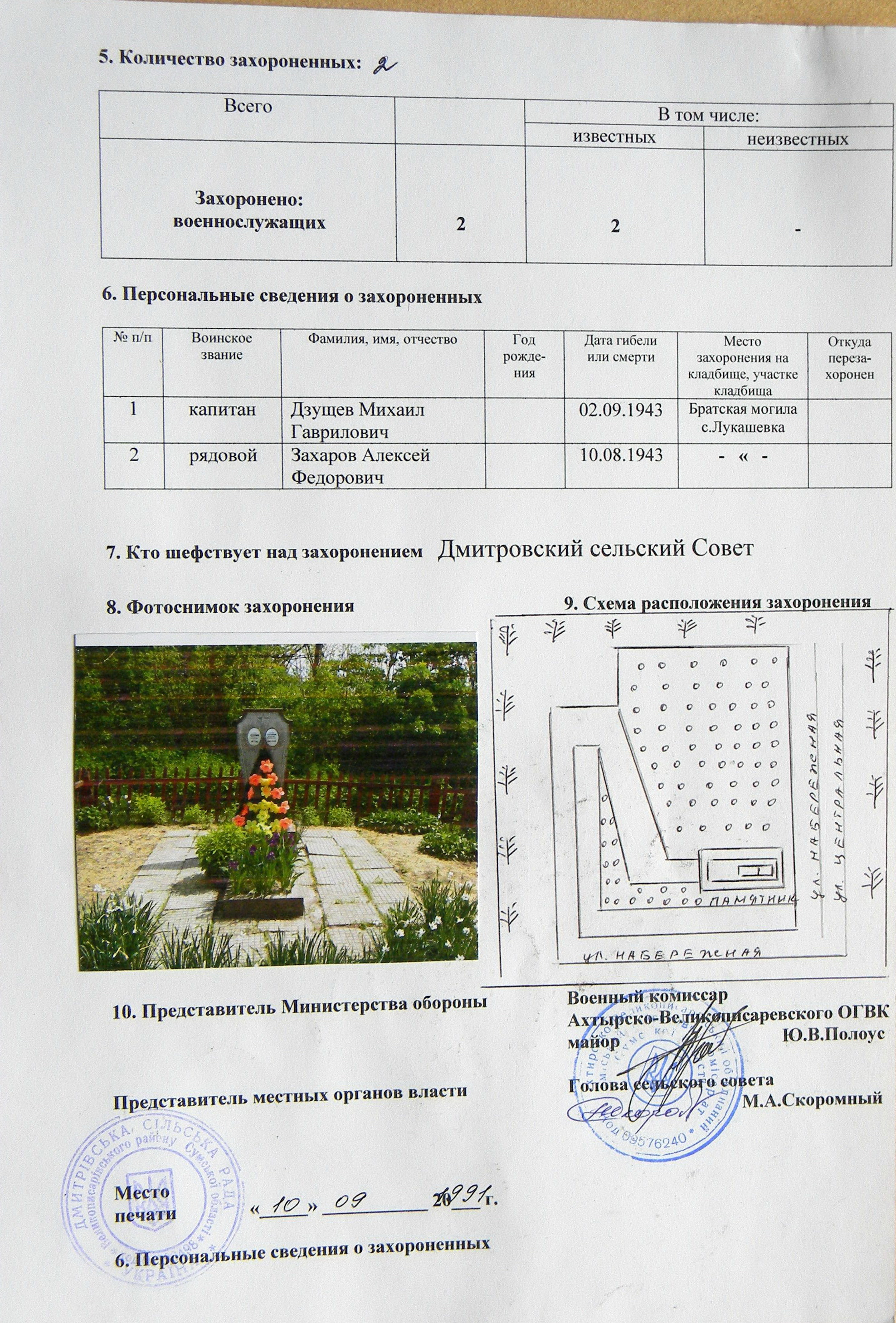 Братская могила в с. Лукашовка