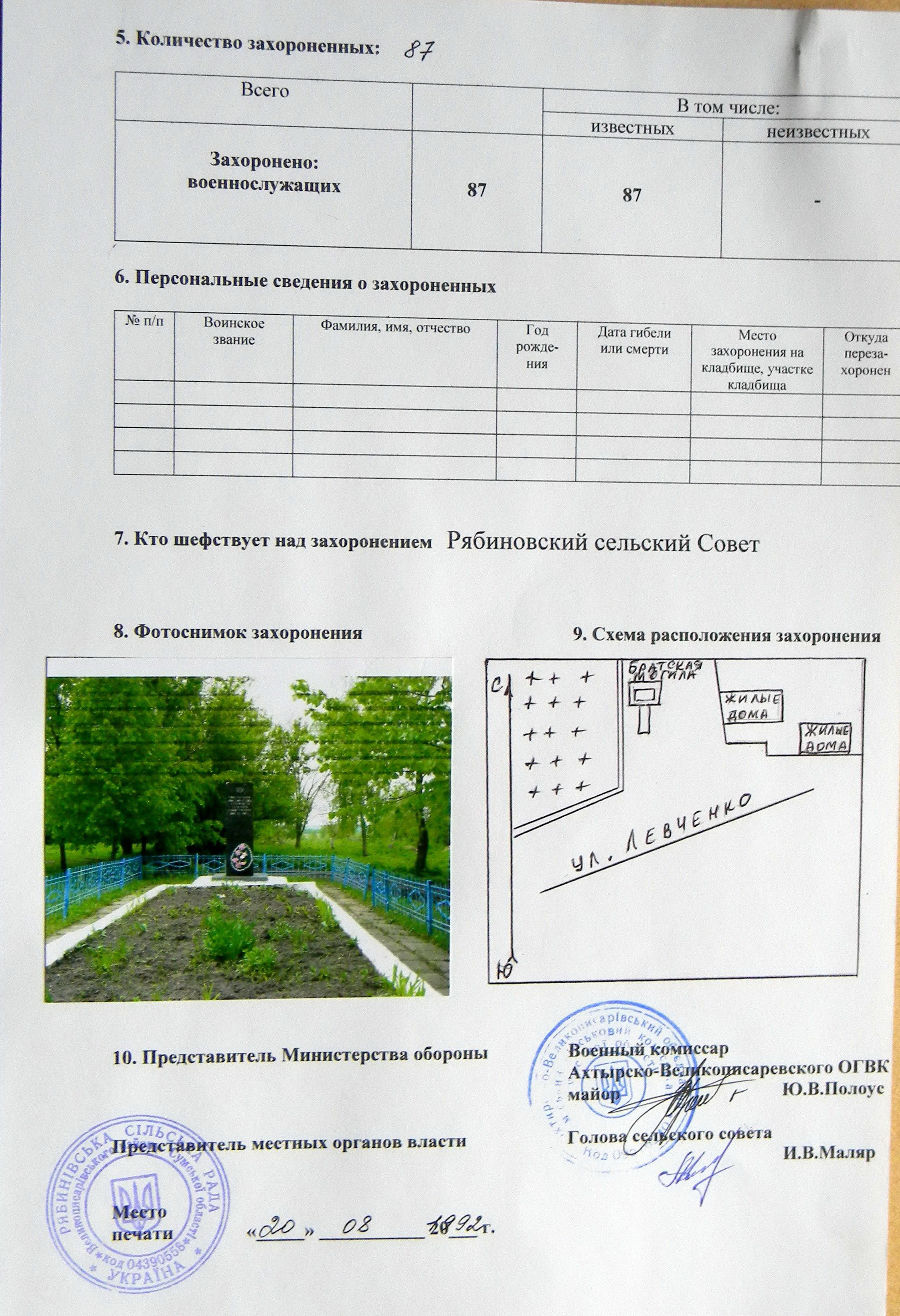 Братская могила на кладбище в с. Рябина 