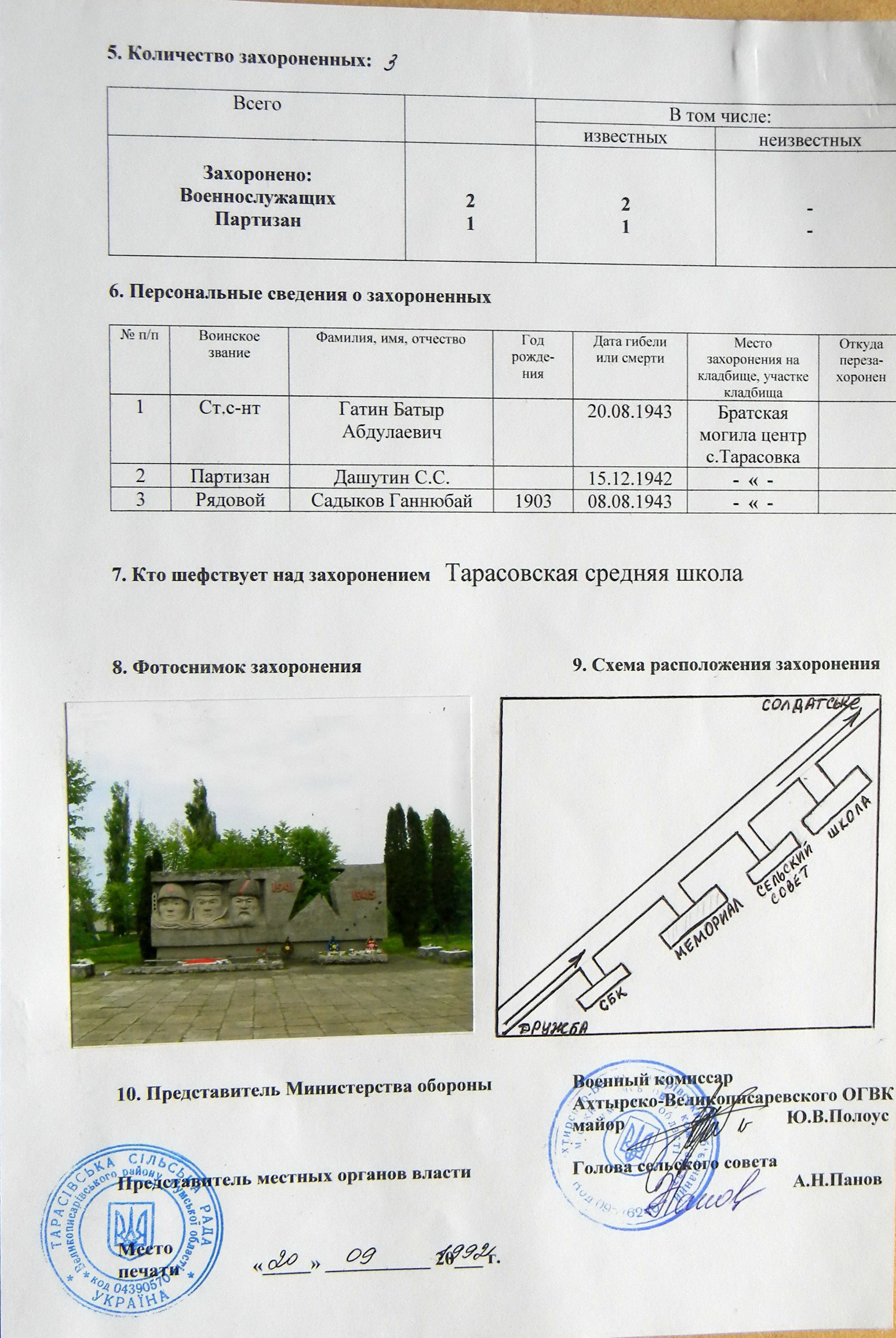 Братская могила в с. Тарасовка