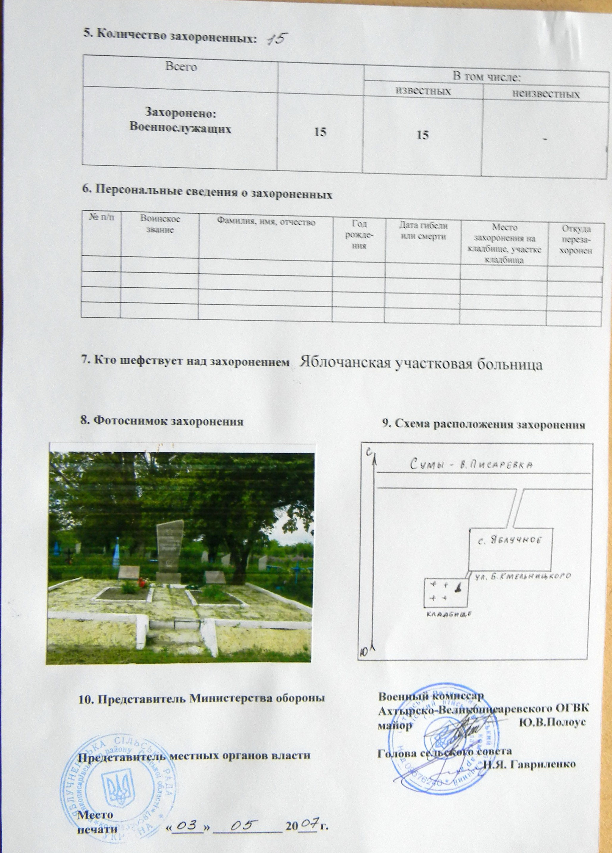 Братская могила на гражданском кладбище в с. Яблучное