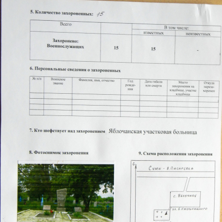Братская могила на гражданском кладбище в с. Яблучное