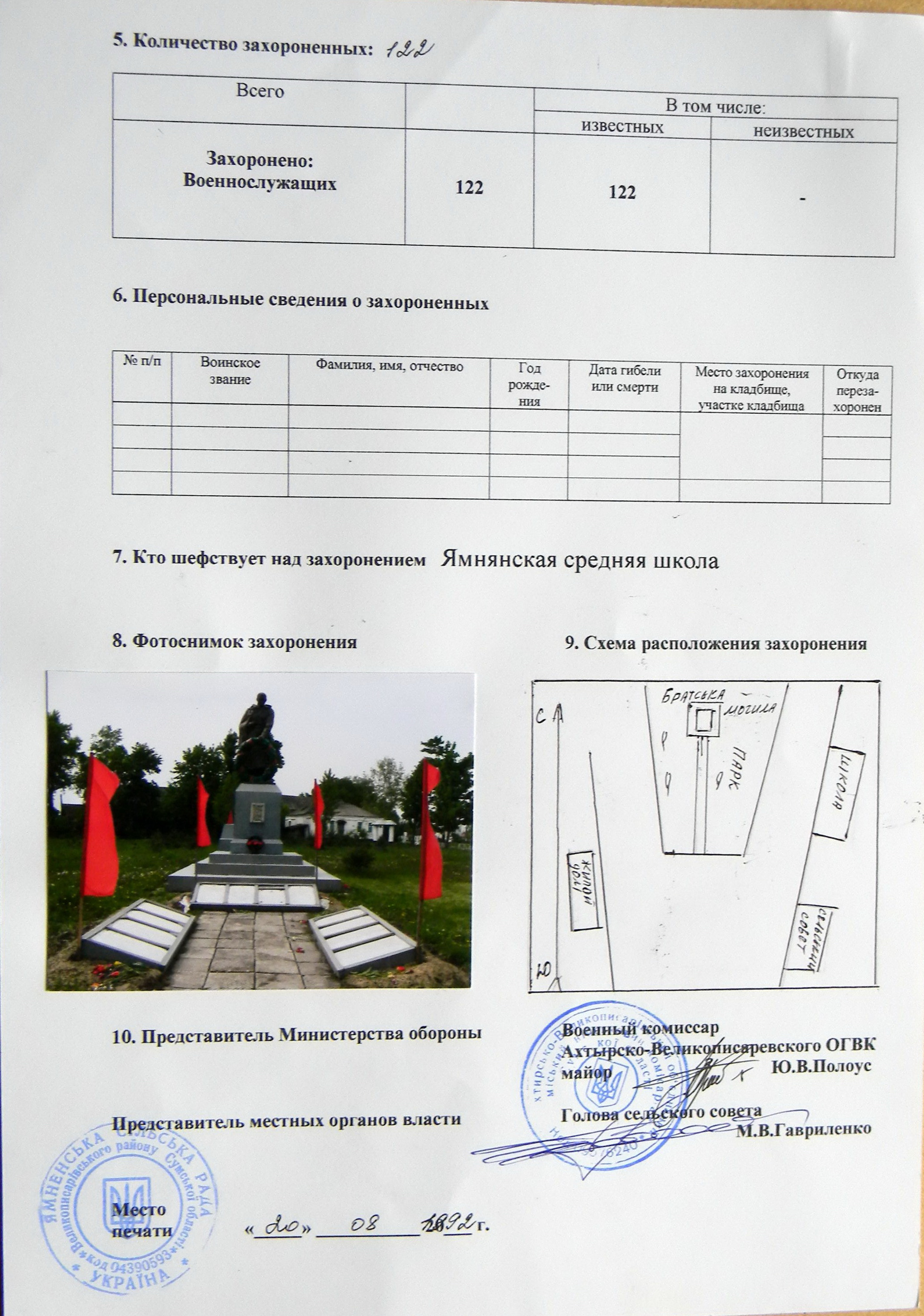 Братская могила в с. Ямное 