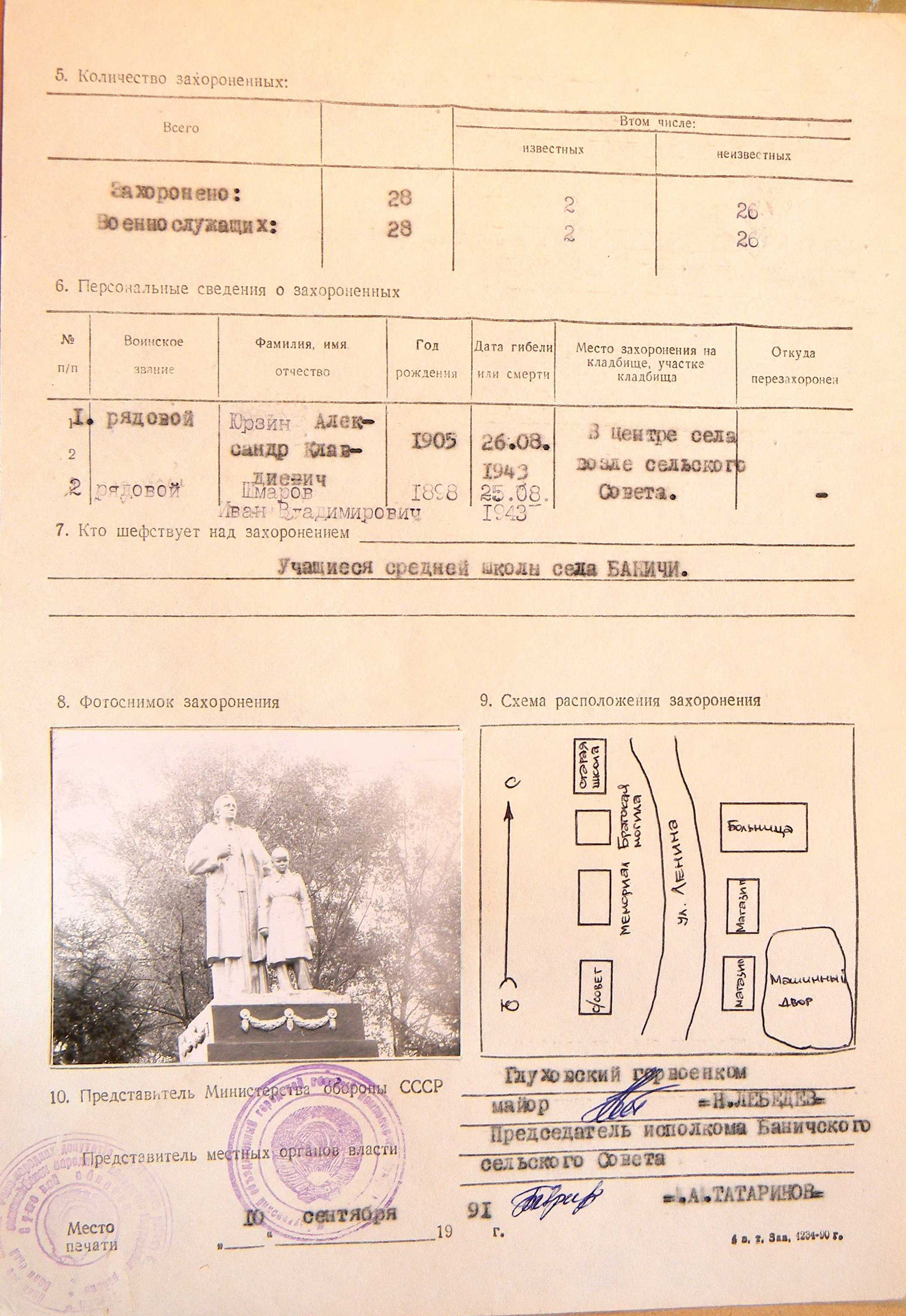 Братская могила в центре с. Баничи