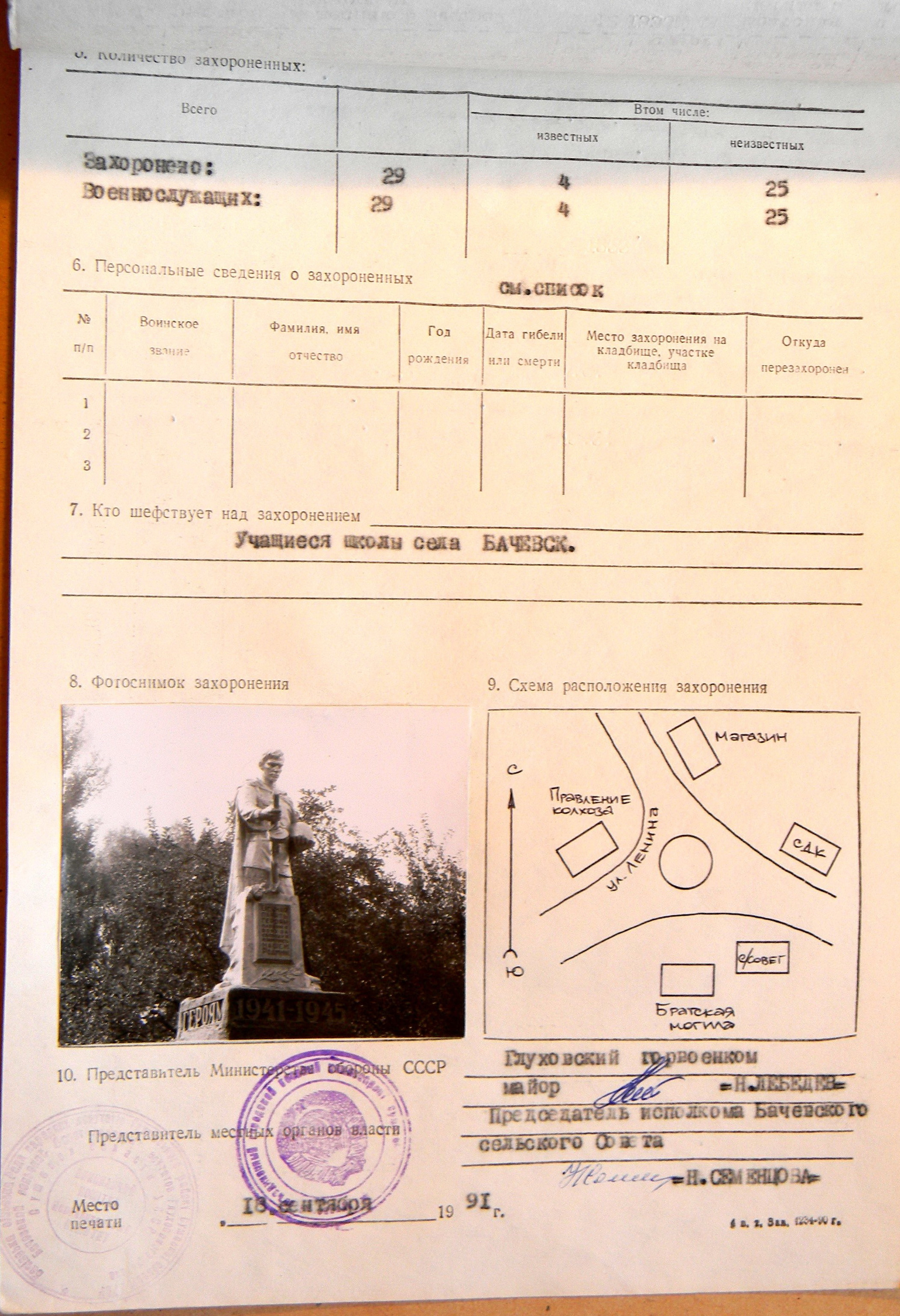 Братская могила в центре с. Бачевск