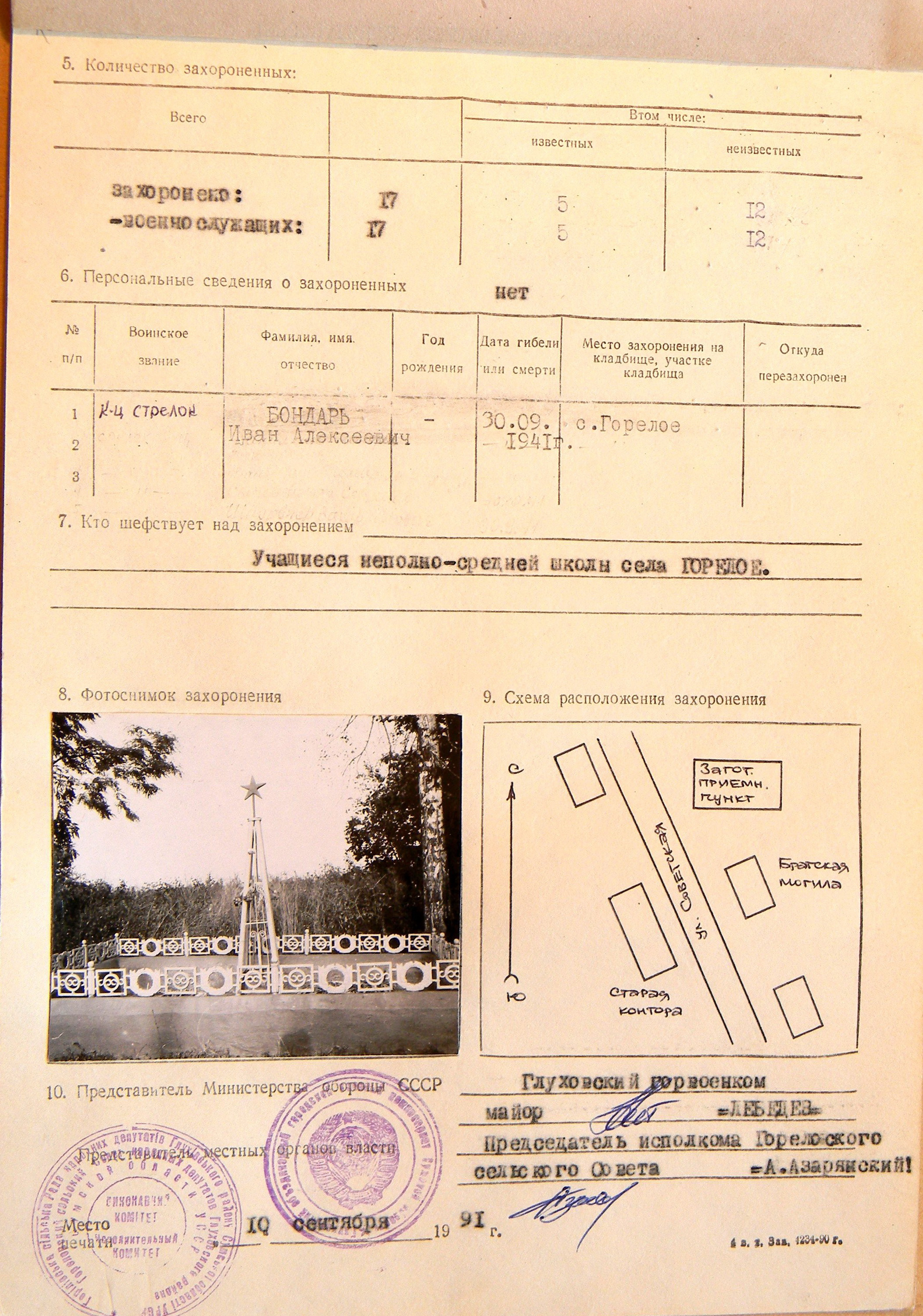 Братская могила в с. Горелое Глуховского района