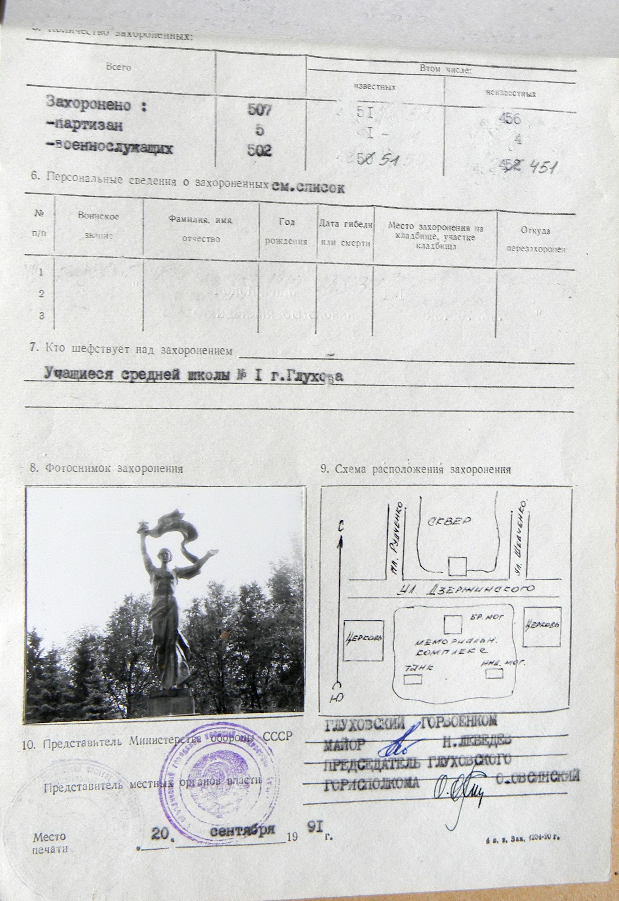 Братская могила возле сквера в г. Глухов 