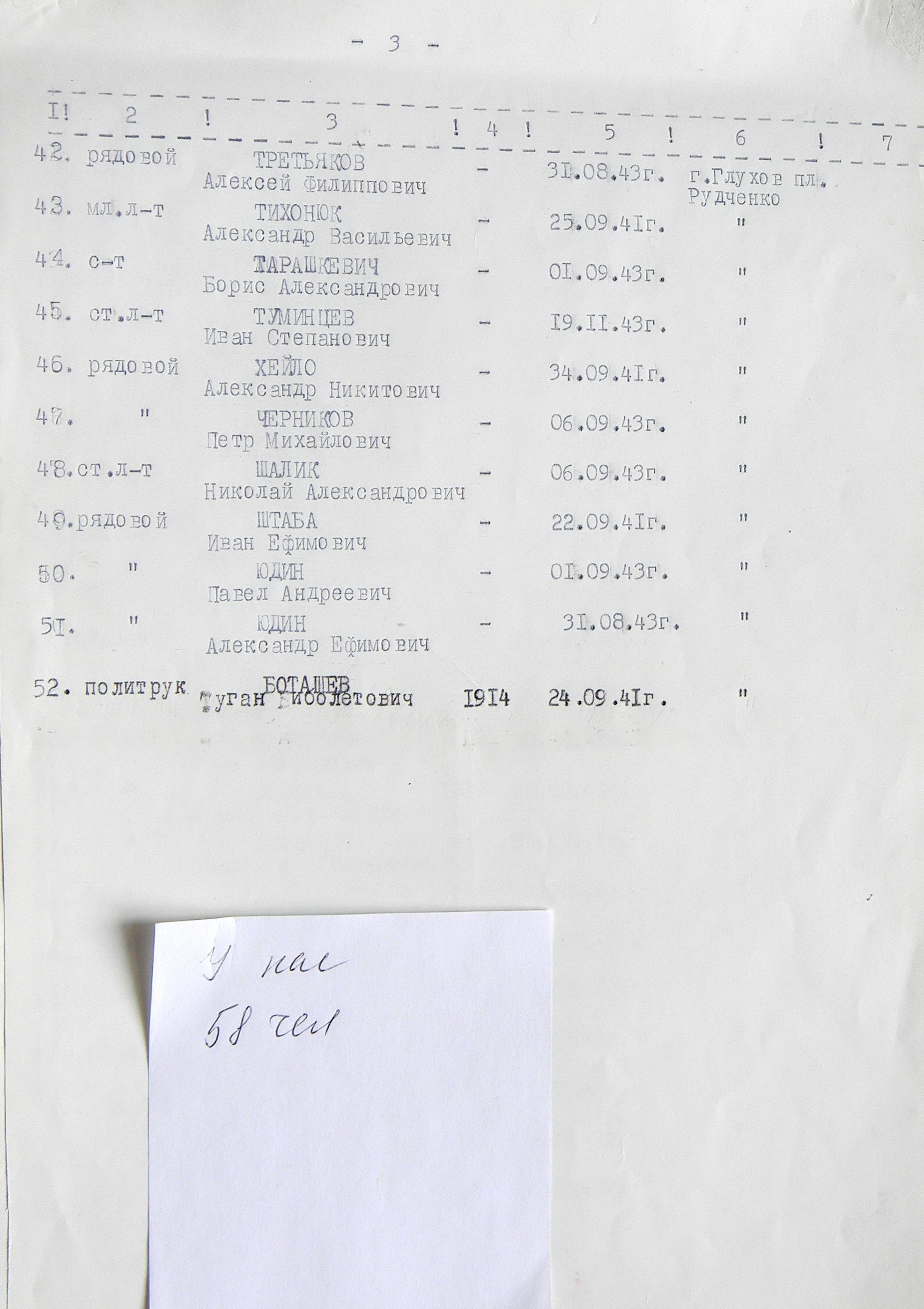 Братская могила возле сквера в г. Глухов 