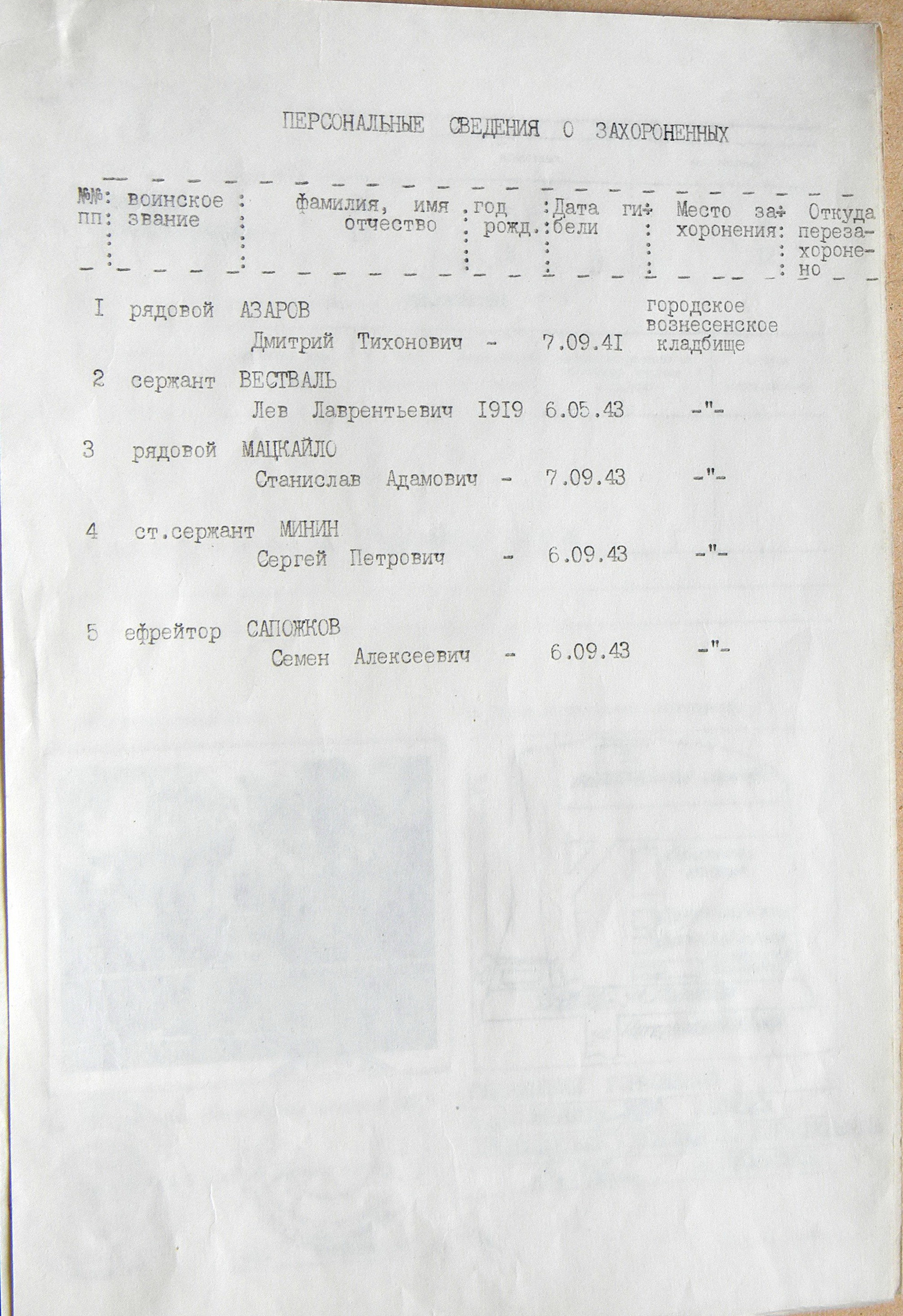 Братская могила возле церкви в г. Глухов 