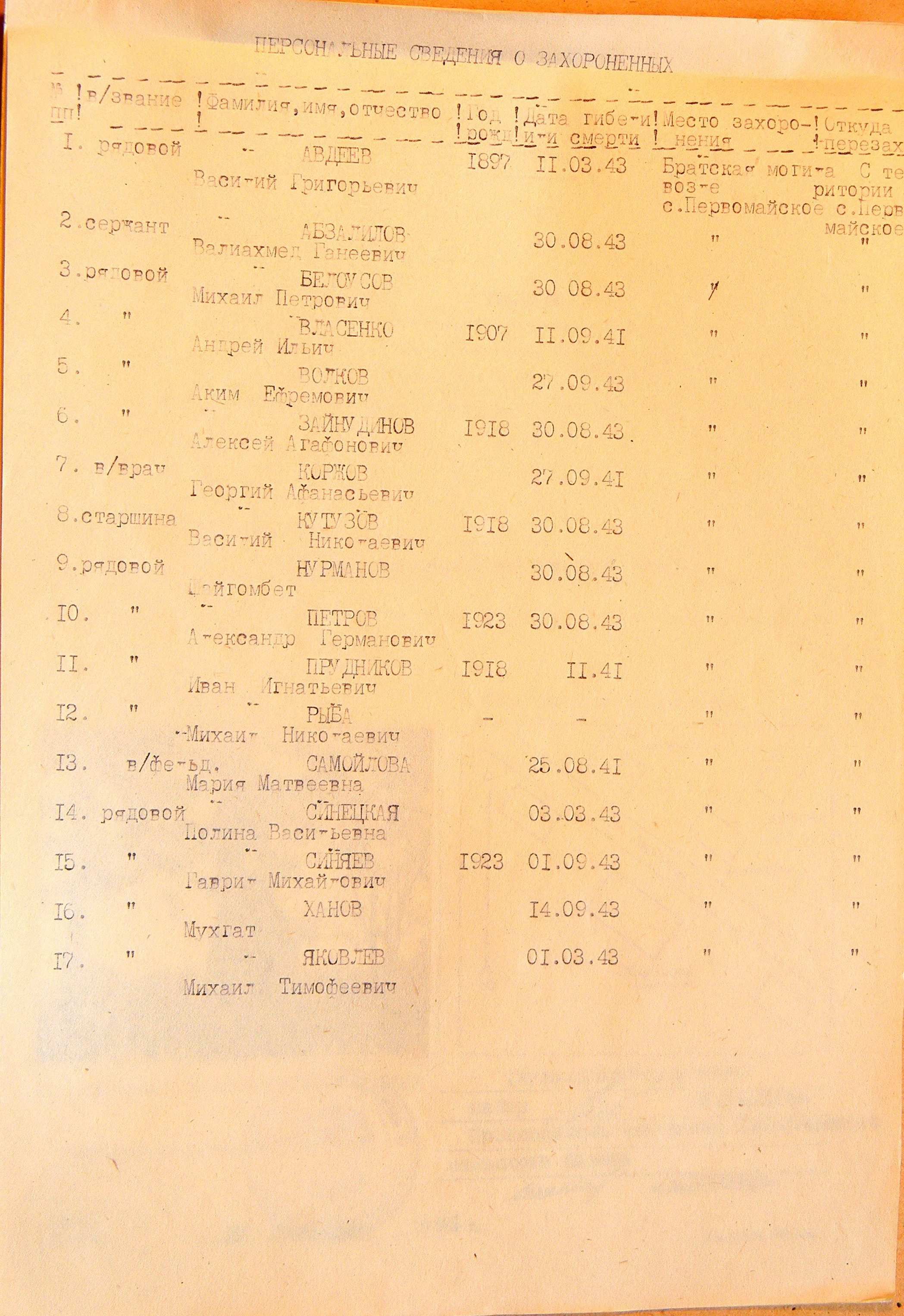 Братская могила возле магазина в с. Первомайское