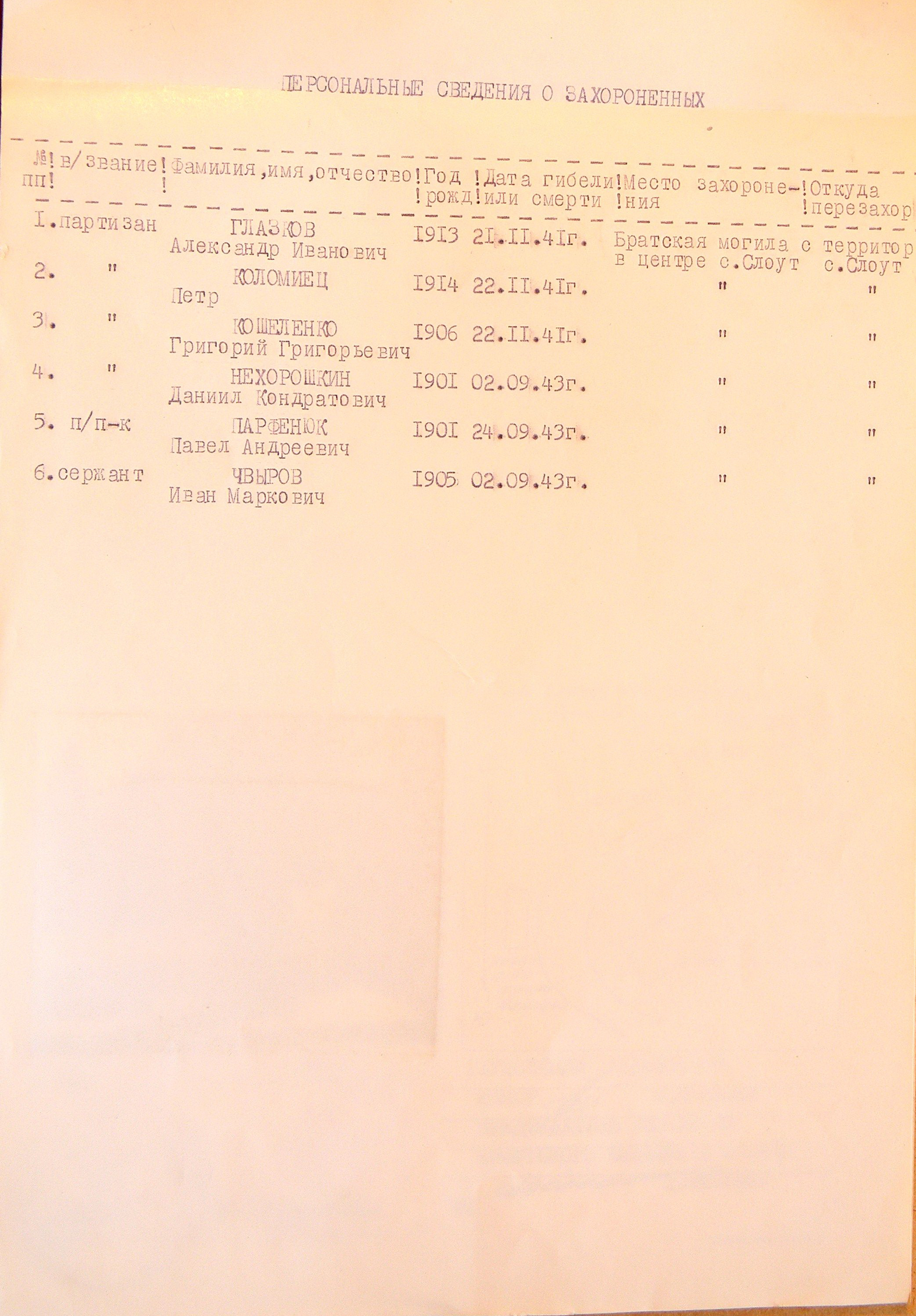 Братская могила в с. Слоут