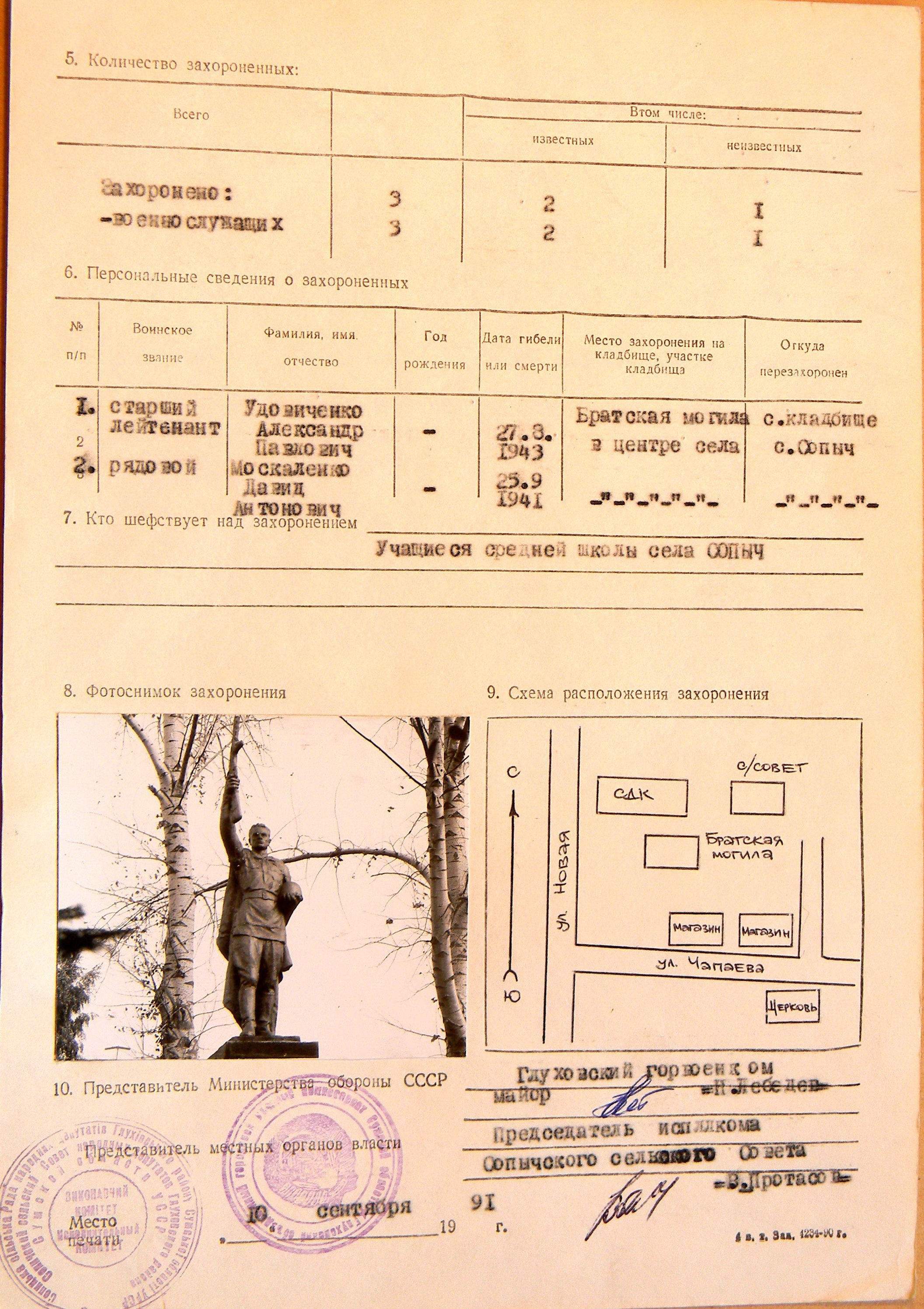 Братская могила в с. Сопыч