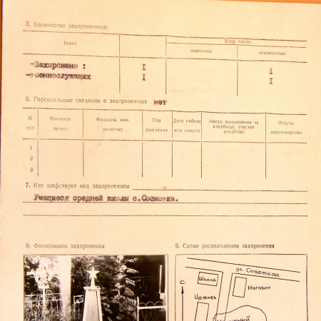 Могила неизвестного солдата в с. Стариково 