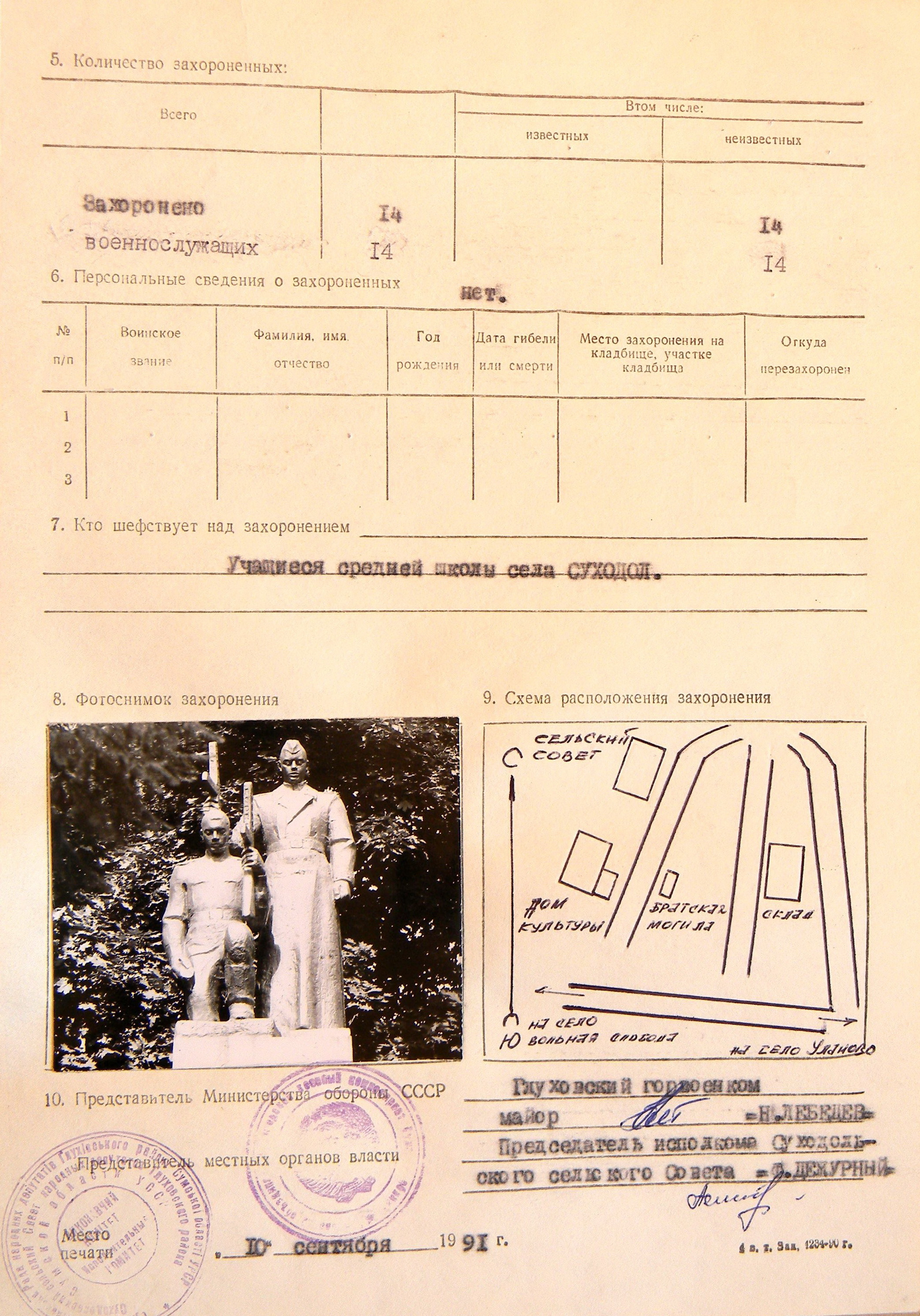 Братская могила возле дома культуры в с. Суходол 