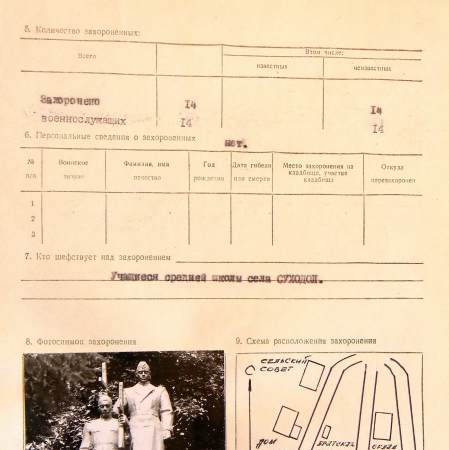 Братская могила возле дома культуры в с. Суходол 