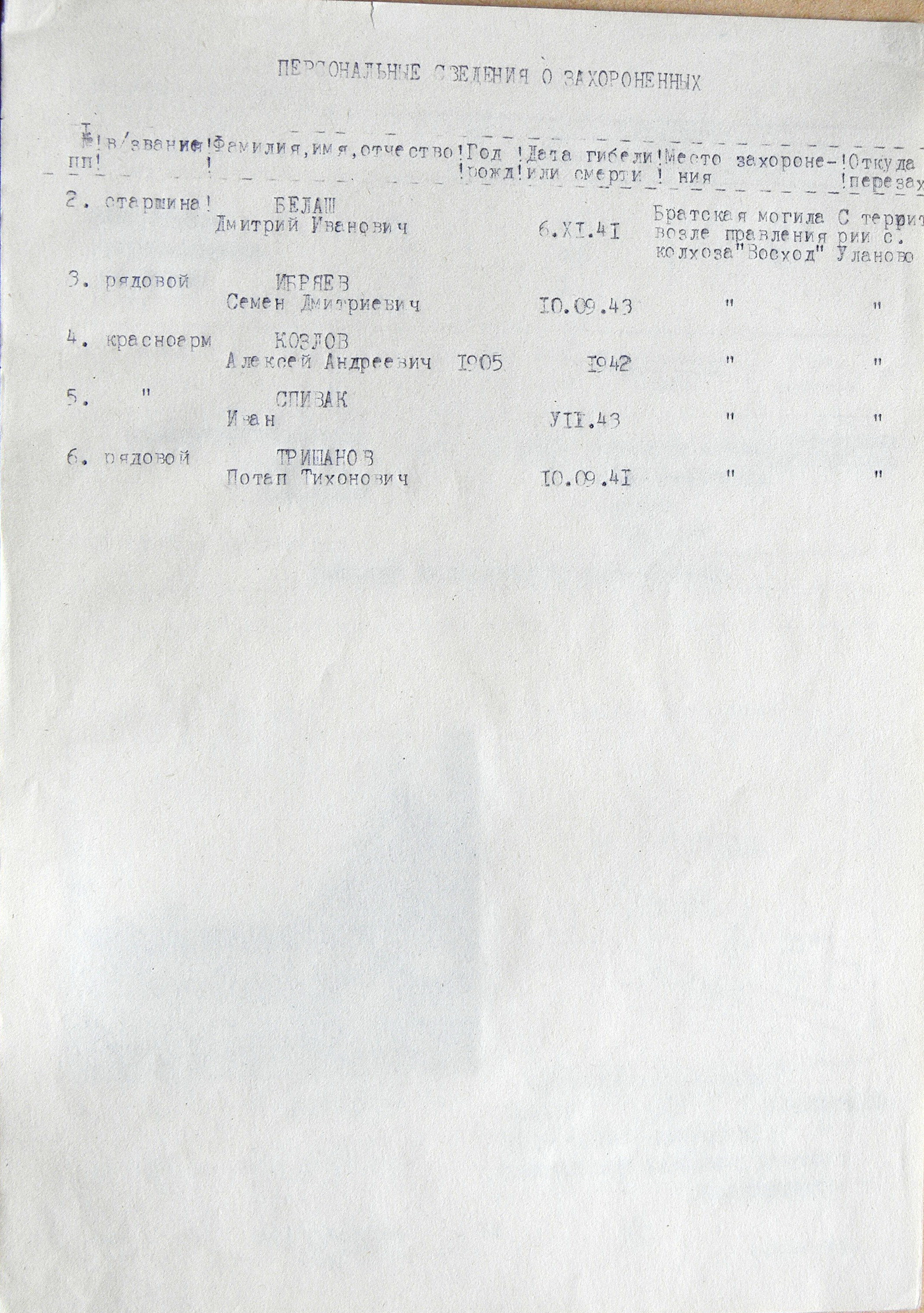 Братская могила в центре с. Уланово
