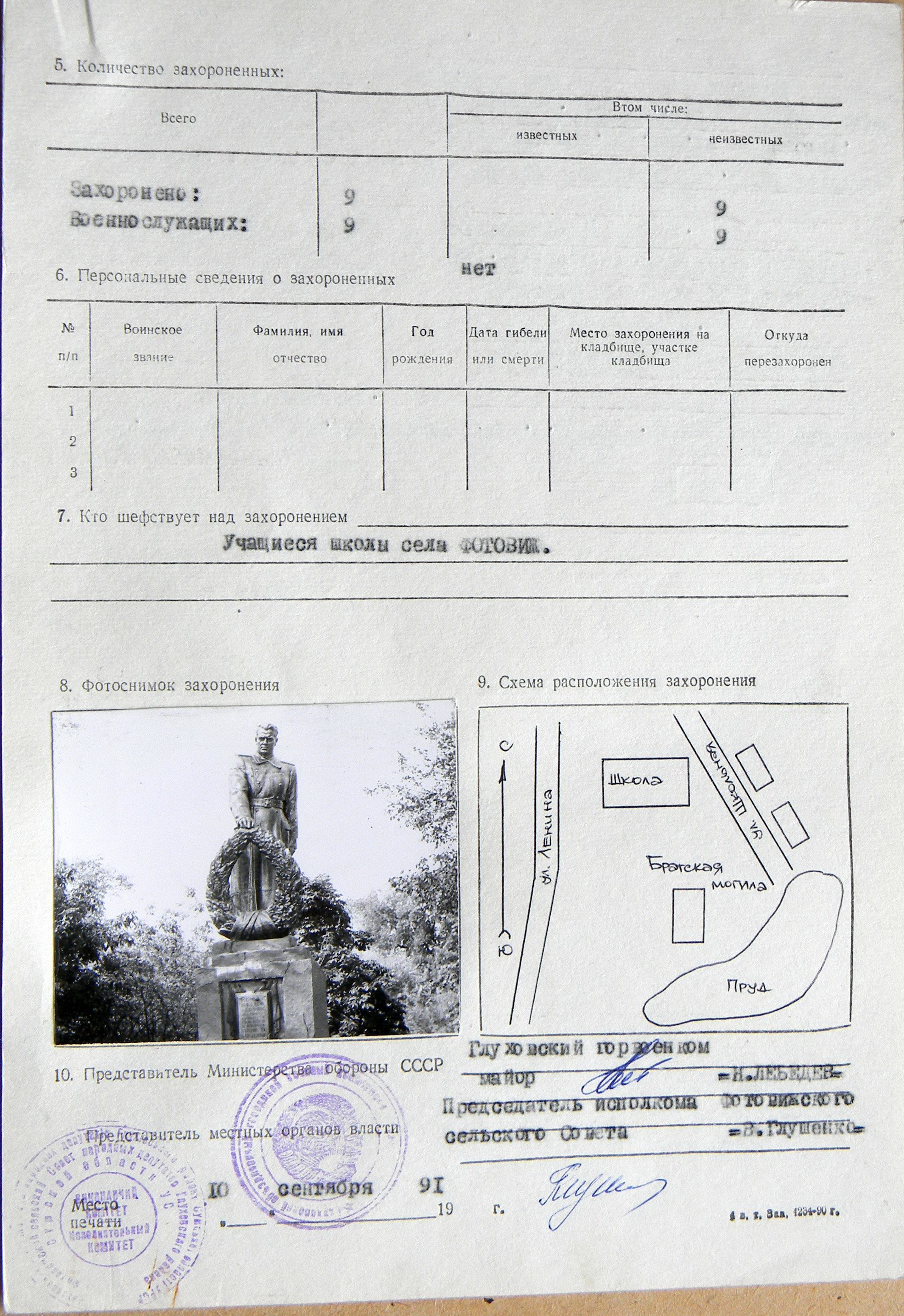 Братская могила в с. Фотовик