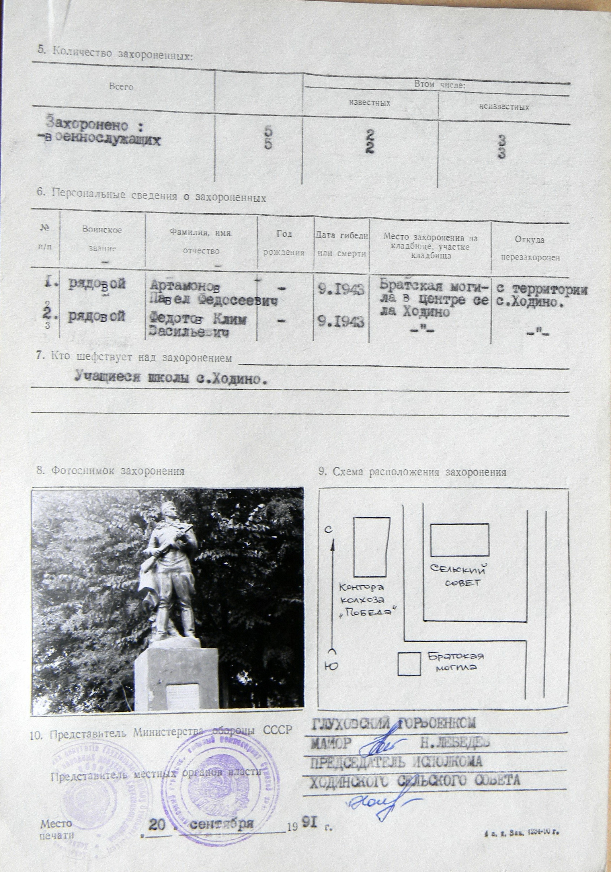 Братская могила в с. Ходино