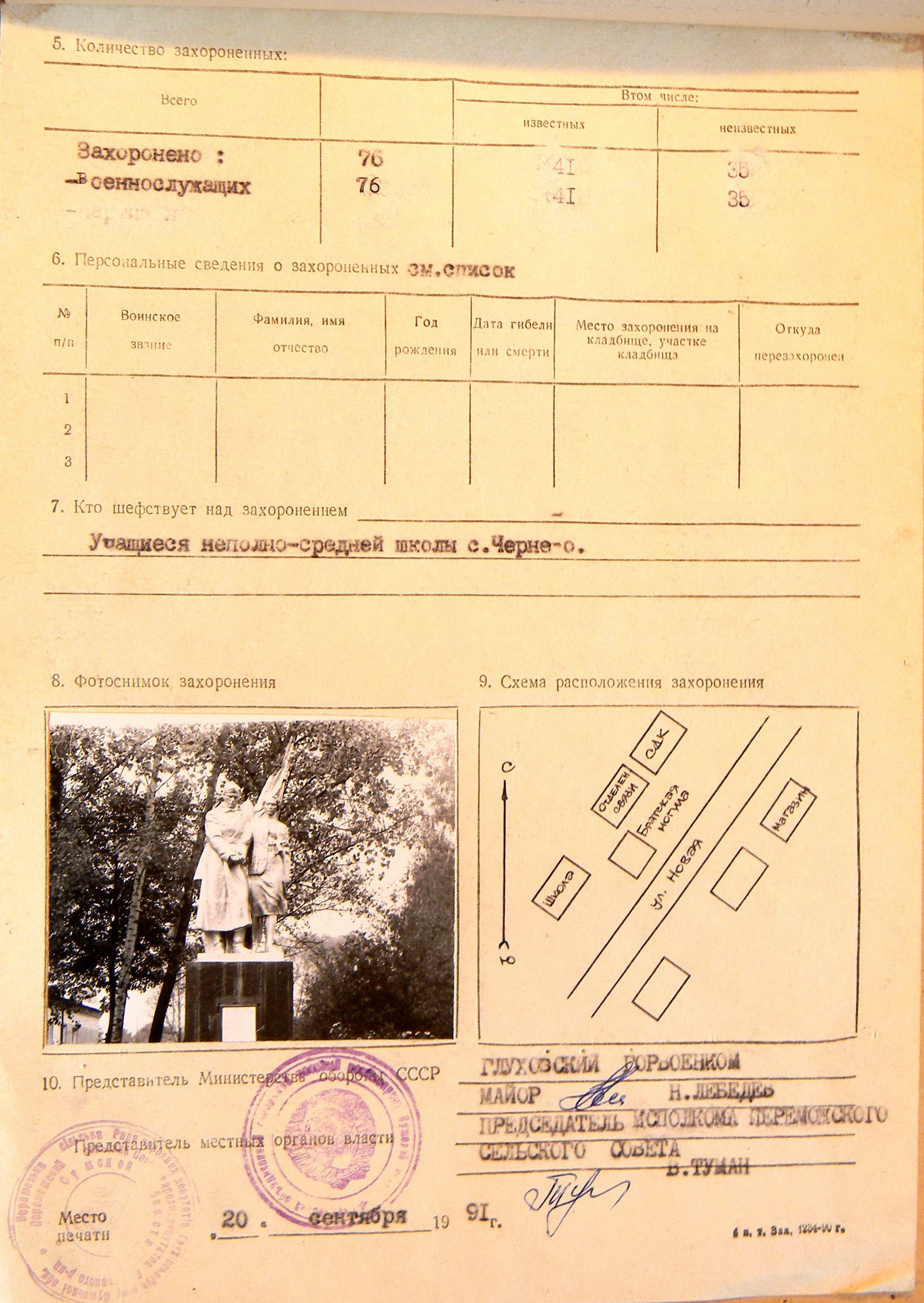 ратская могила в с. Чернево