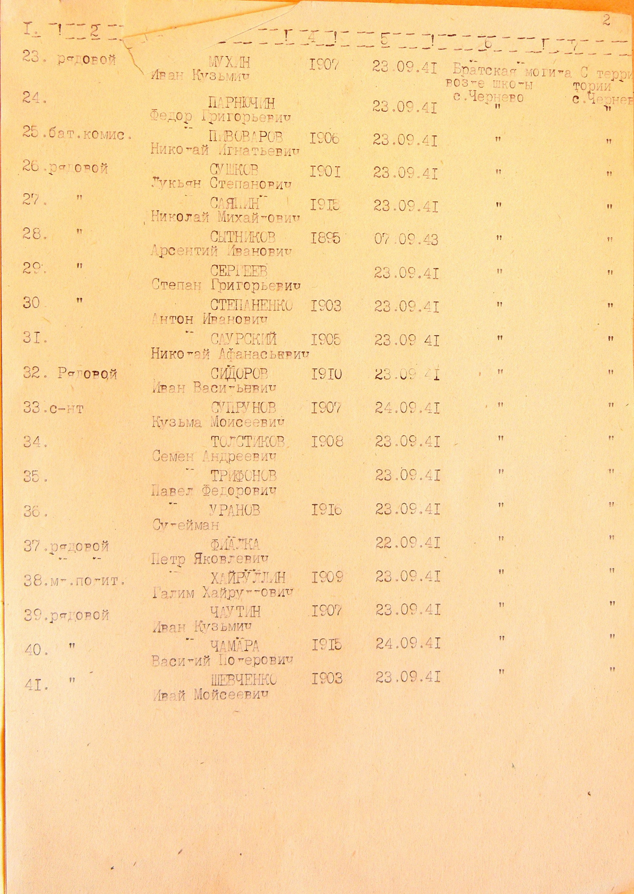 ратская могила в с. Чернево