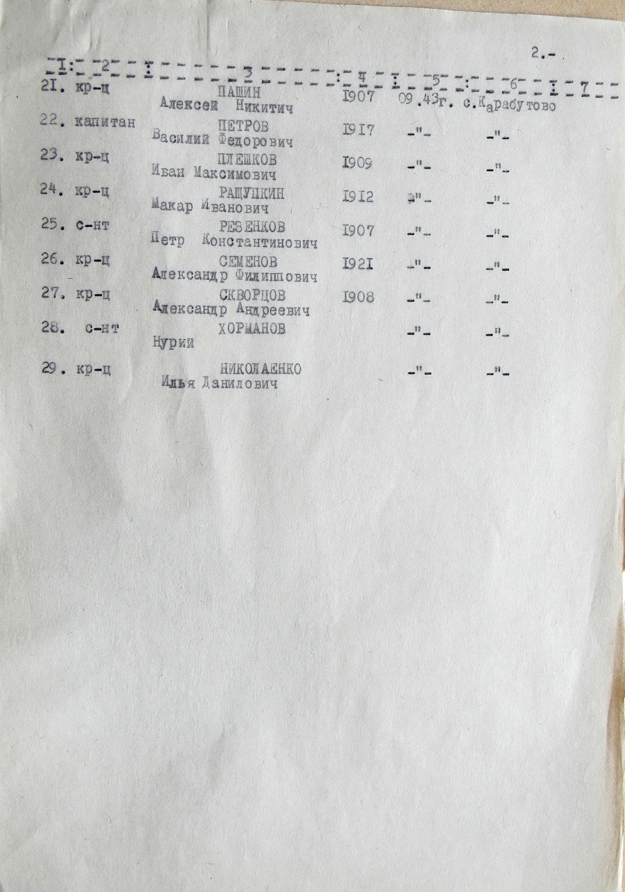 Братская могила в с. Карабутово