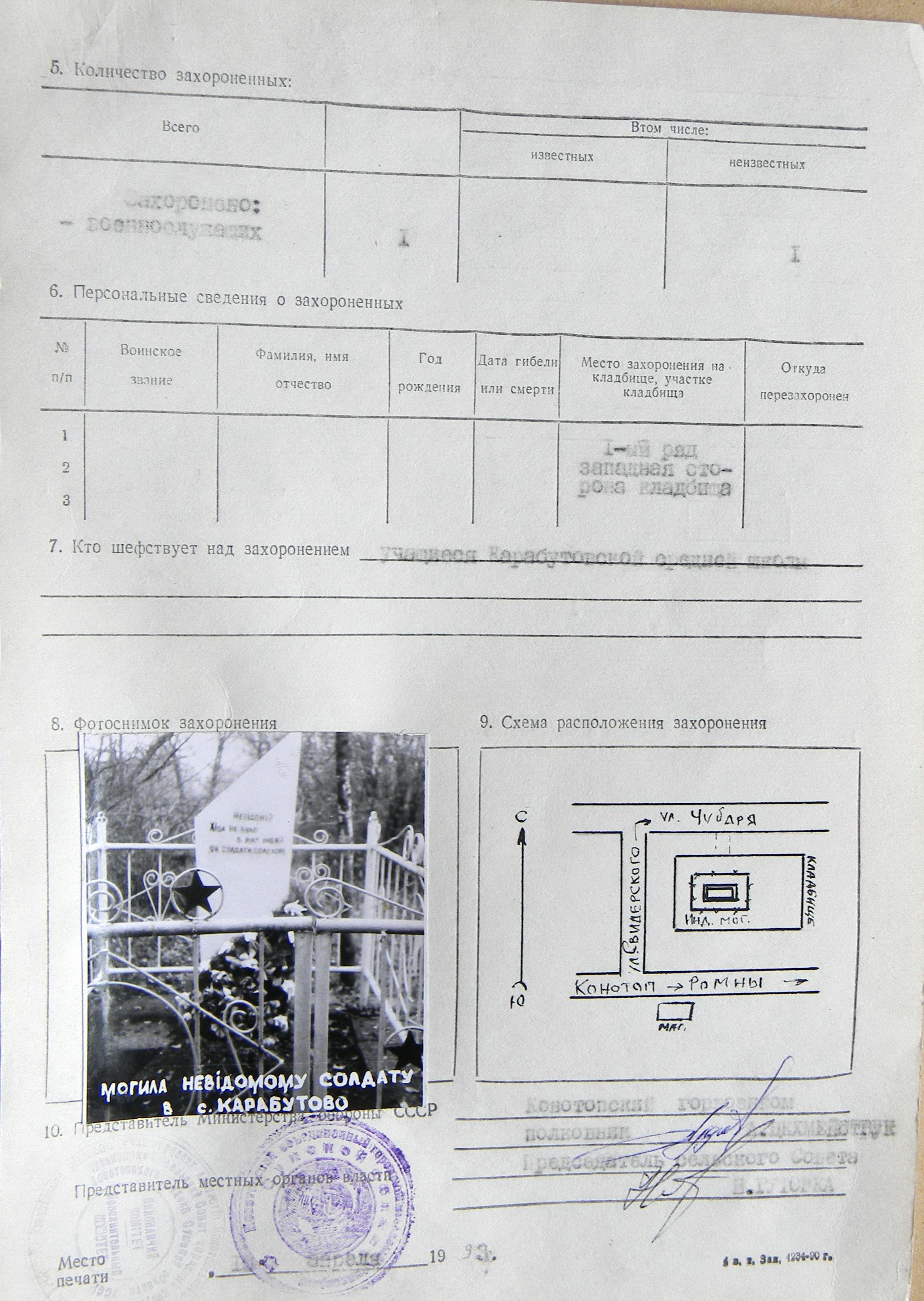 Могила неизвестного солдата в с. Карабутово 