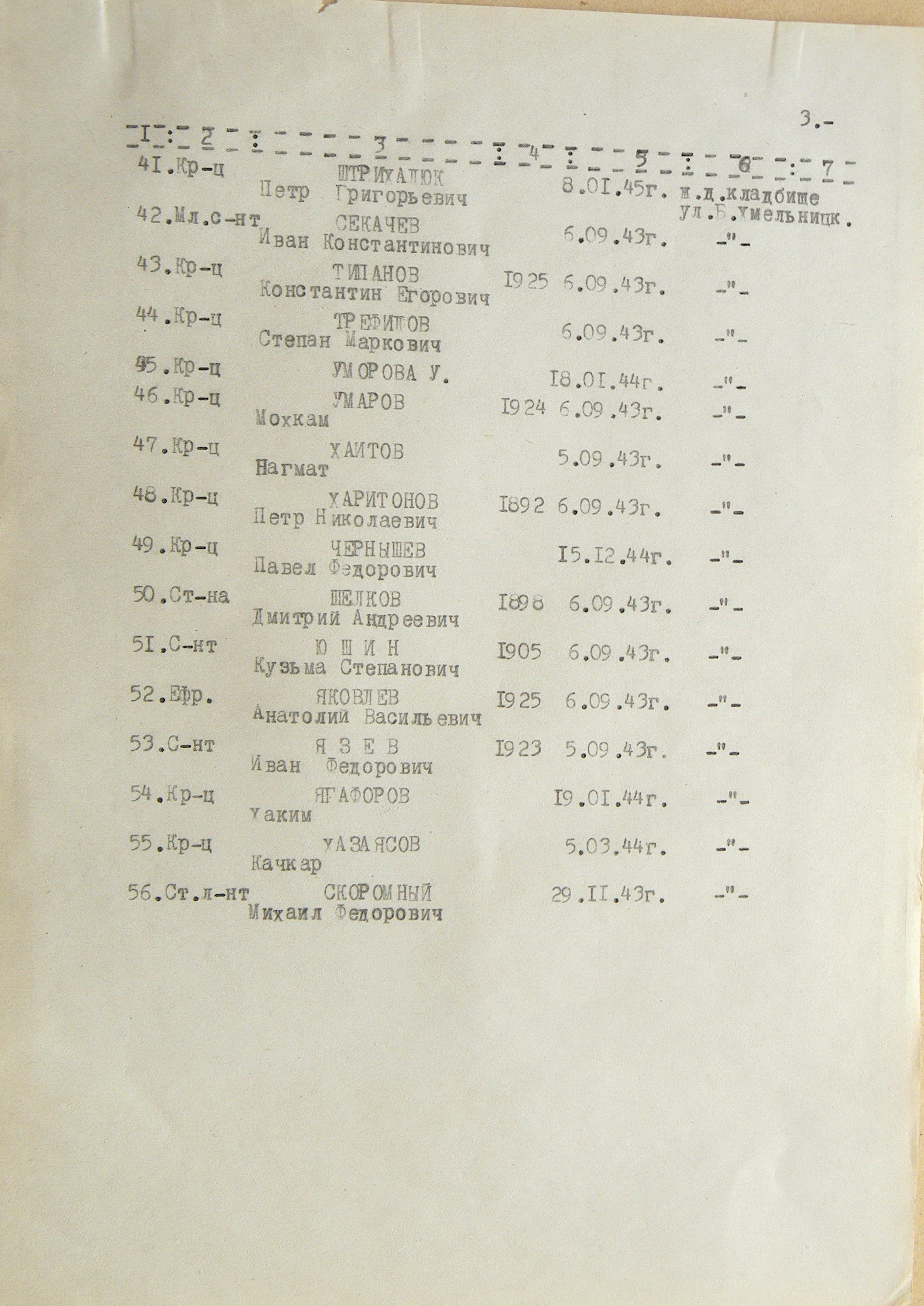 Братская могила возле школы в г. Конотоп 