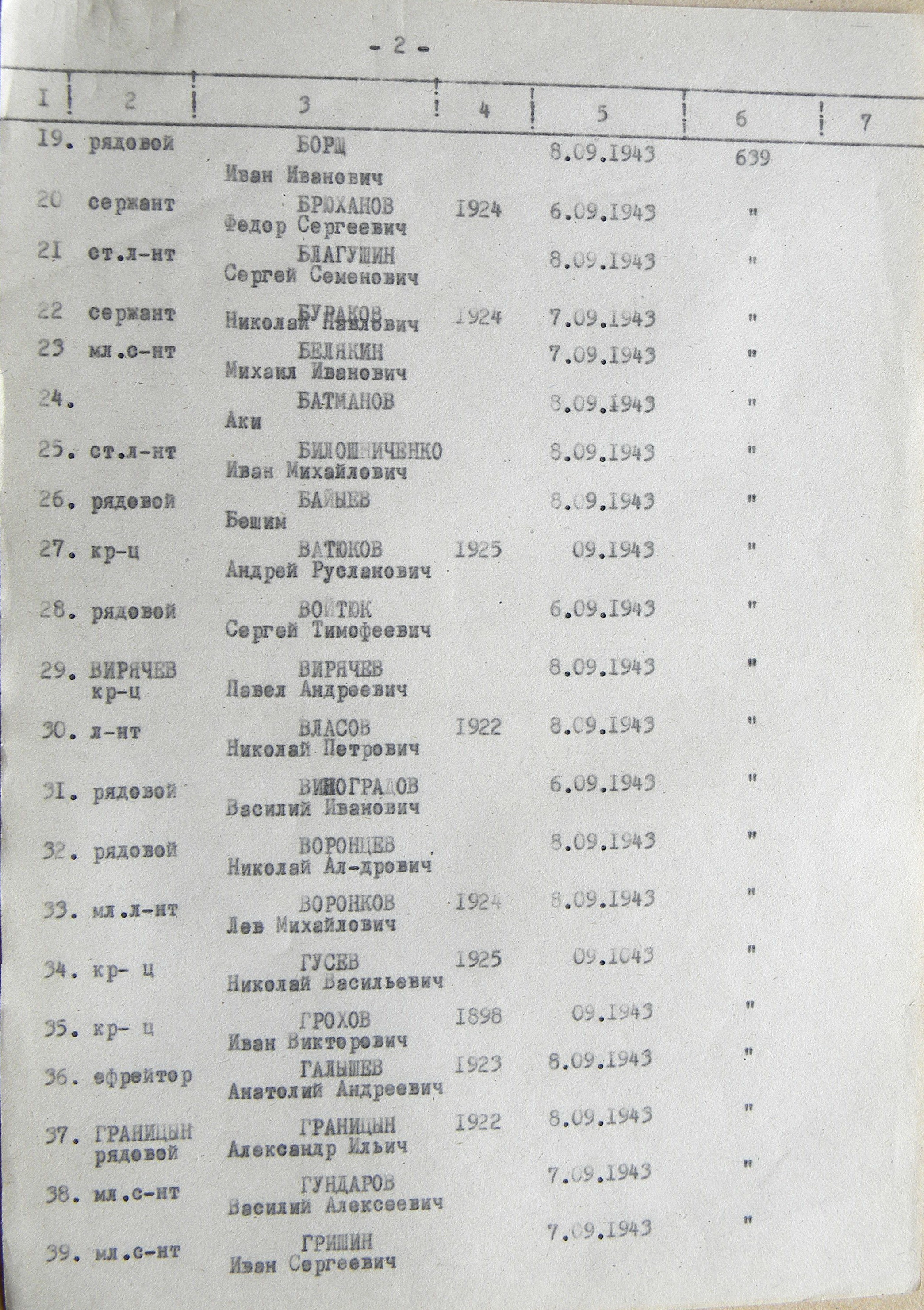 Большая братская могила в с. Подлипное 