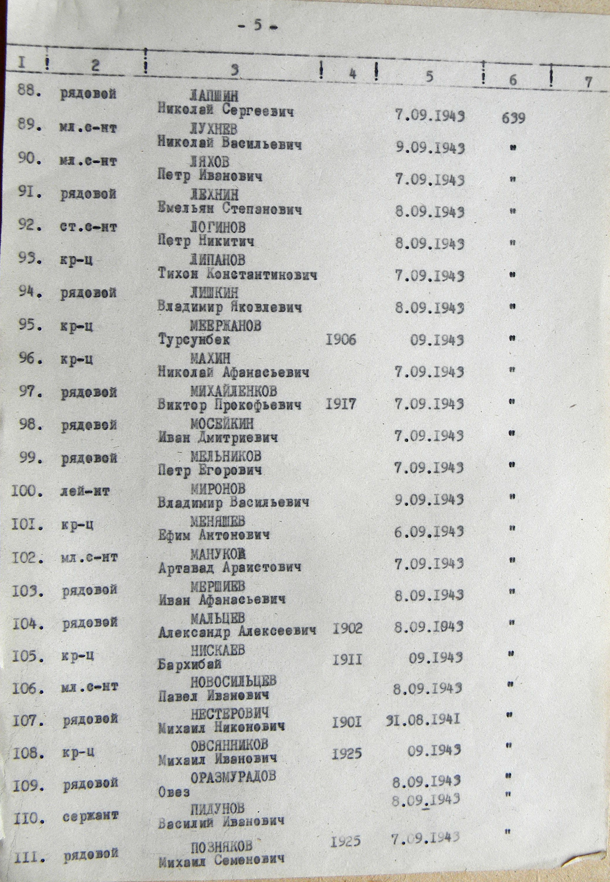 Большая братская могила в с. Подлипное 